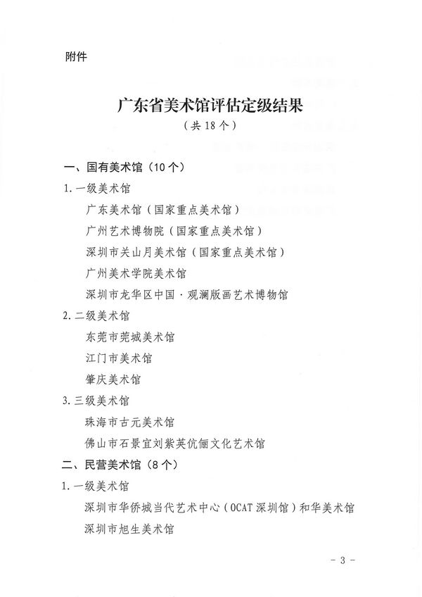 （以此份为准）污污漫画关于公布广东省美术馆评估定级结果的通知_页面_3.jpg