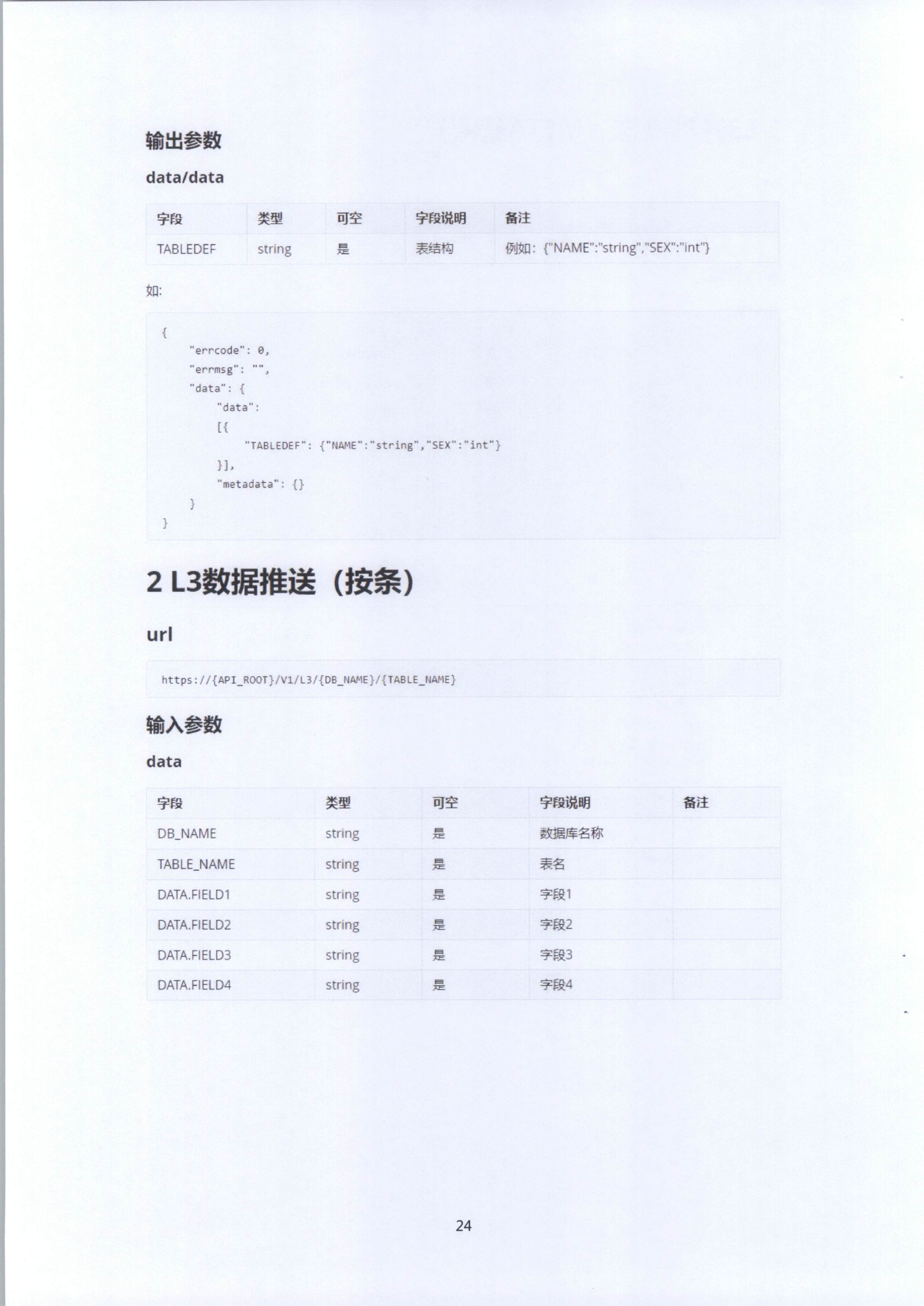 20191205关于做好全省信用信息归集工作的通知（粤发改信用函【2019】3839号）(发执法、要闻)_80.png