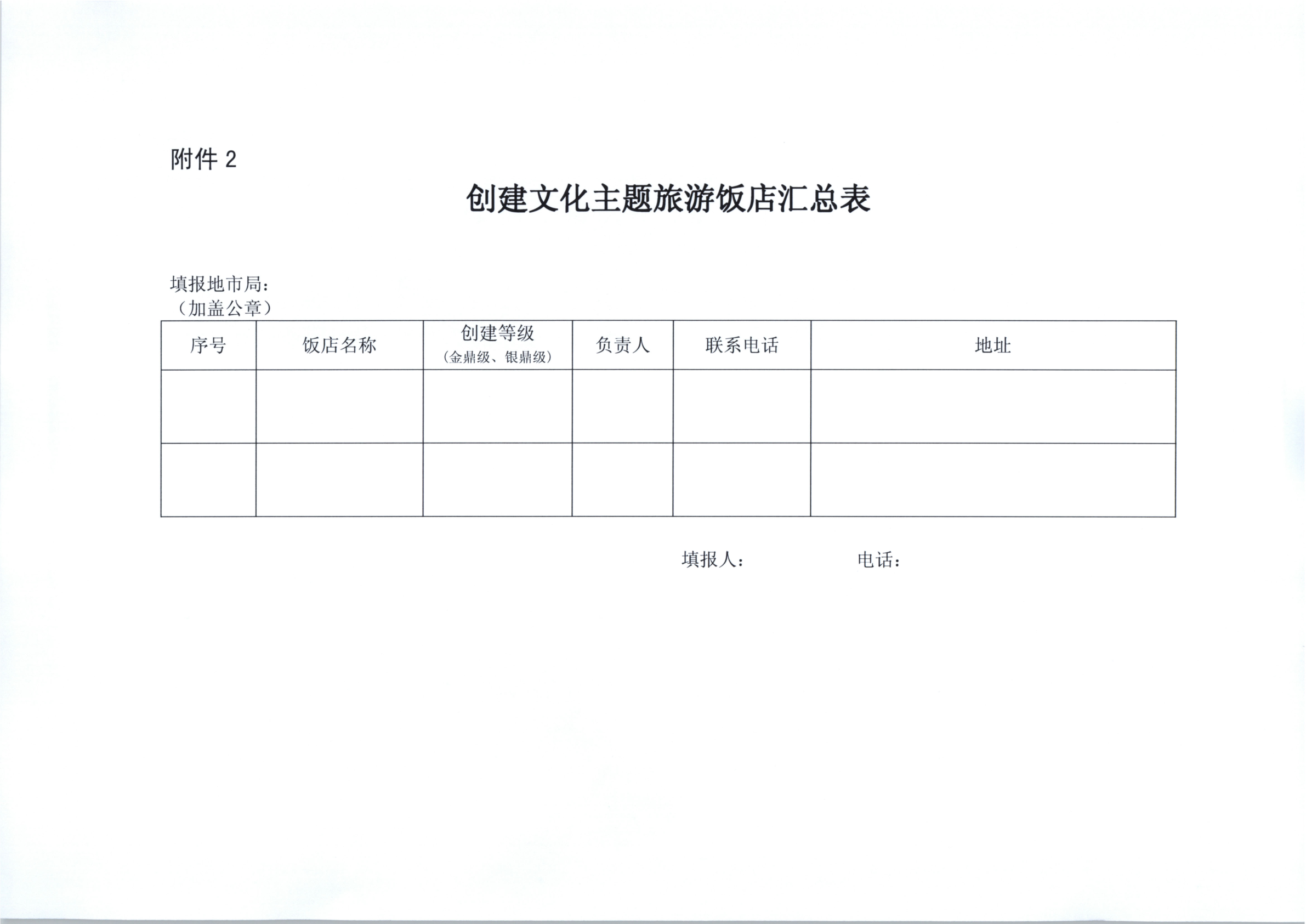 污污漫画关于开展文化主题旅游饭店创建试点工作的通知（发市场管理）_12.png