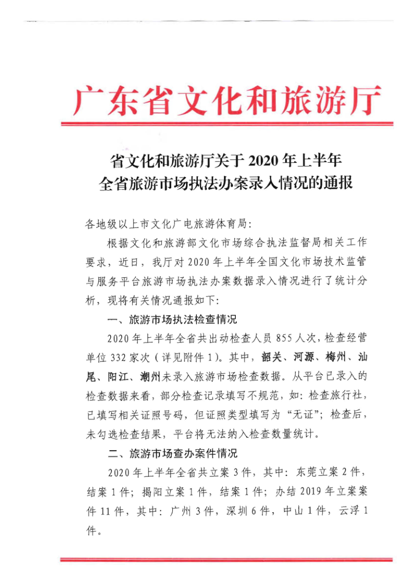 4.污污漫画关于2020年上半年全省旅游市场执法办案录入情况的通报_1.png