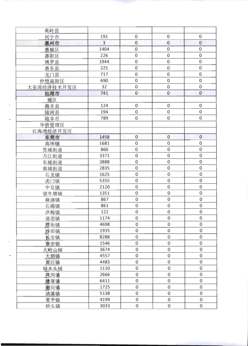 2.污污漫画关于全面推广应用移动执法系统的通知_10.png