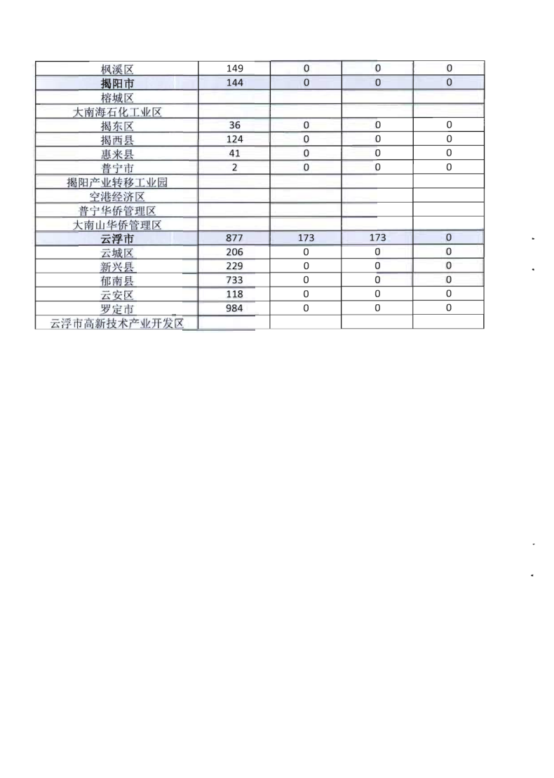 2.污污漫画关于全面推广应用移动执法系统的通知_13.png