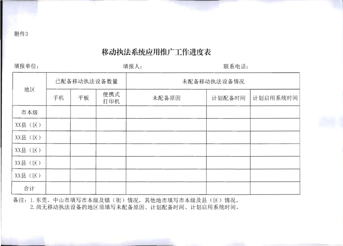 2.污污漫画关于全面推广应用移动执法系统的通知_14.png