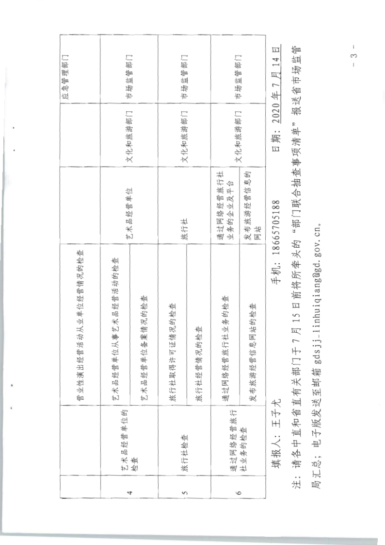 4.污污漫画关于提供部门联合双随机一公开抽查事项清单的函_3.png