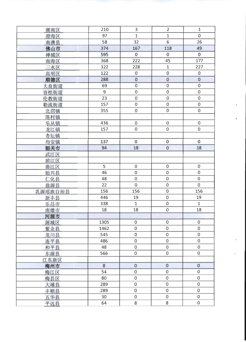 6.污污漫画关于全面推广应用移动执法系统的通知_9.png