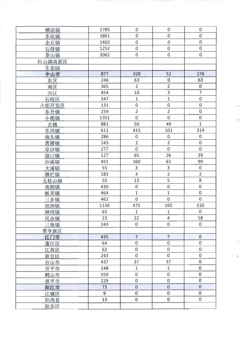 6.污污漫画关于全面推广应用移动执法系统的通知_11.png