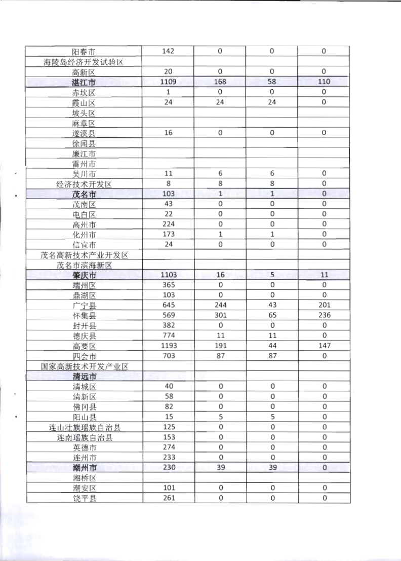 6.污污漫画关于全面推广应用移动执法系统的通知_12.png