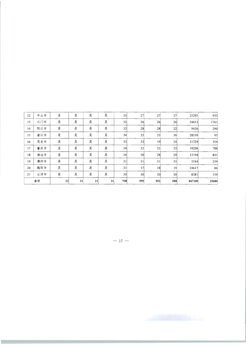 8.污污漫画关于印发2020年文化和旅游市场监管“双随机、一公开”抽查计划的通知_24.png
