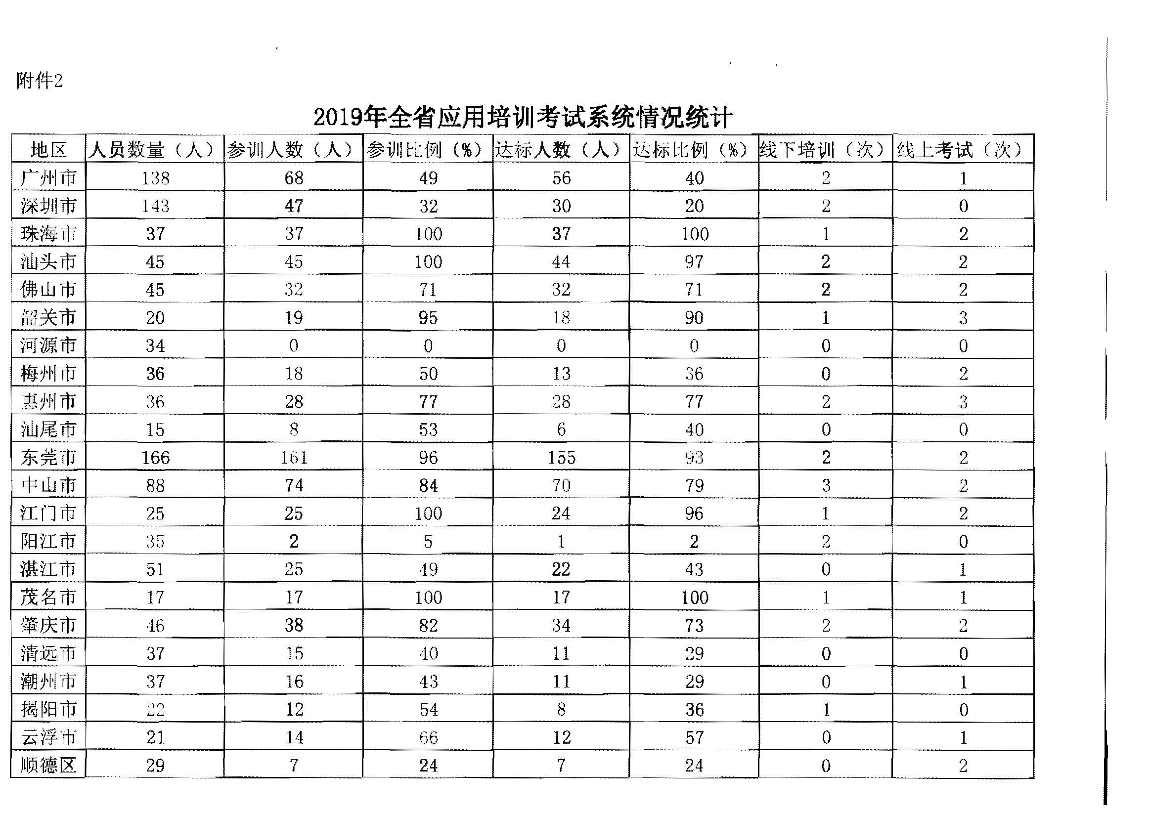 28.污污漫画关于加强应用全国文化市场技术监管与服务平台的通知_页面_5.jpg