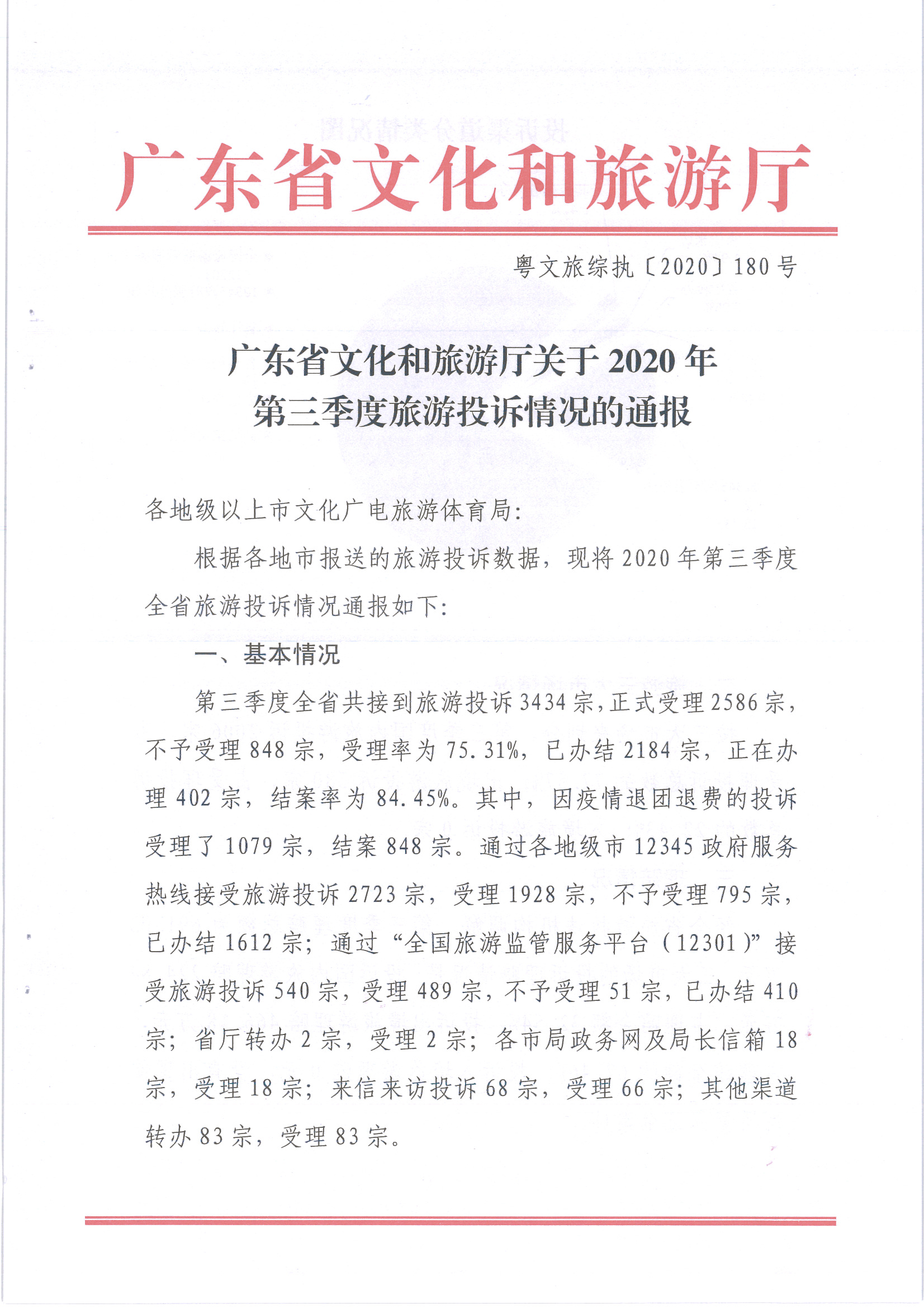 污污漫画关于2020年第三季度旅游投诉情况的通报_页面_1.jpg