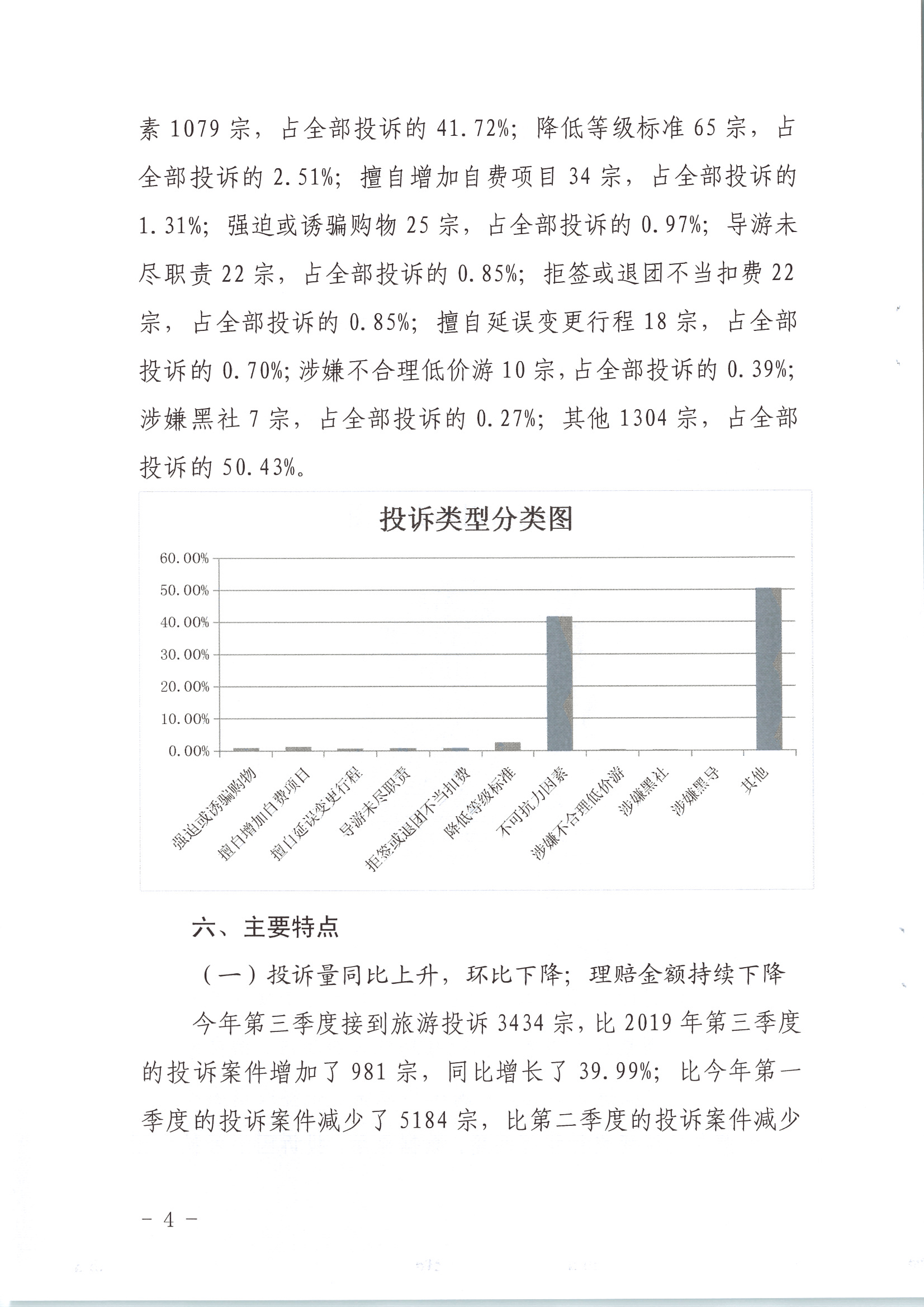 污污漫画关于2020年第三季度旅游投诉情况的通报_页面_4.jpg