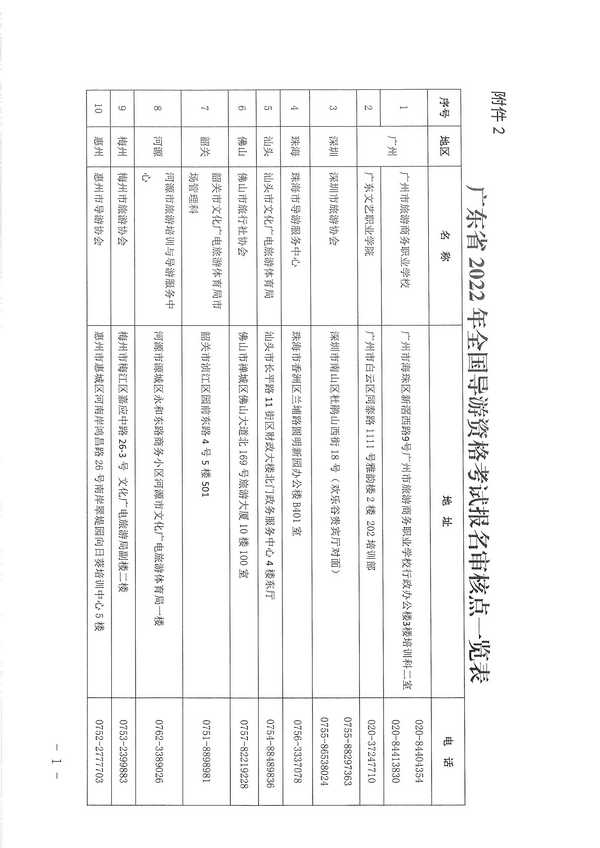 污污漫画关于组织实施2022年全国导游资格考试的通知_页面_11.jpg