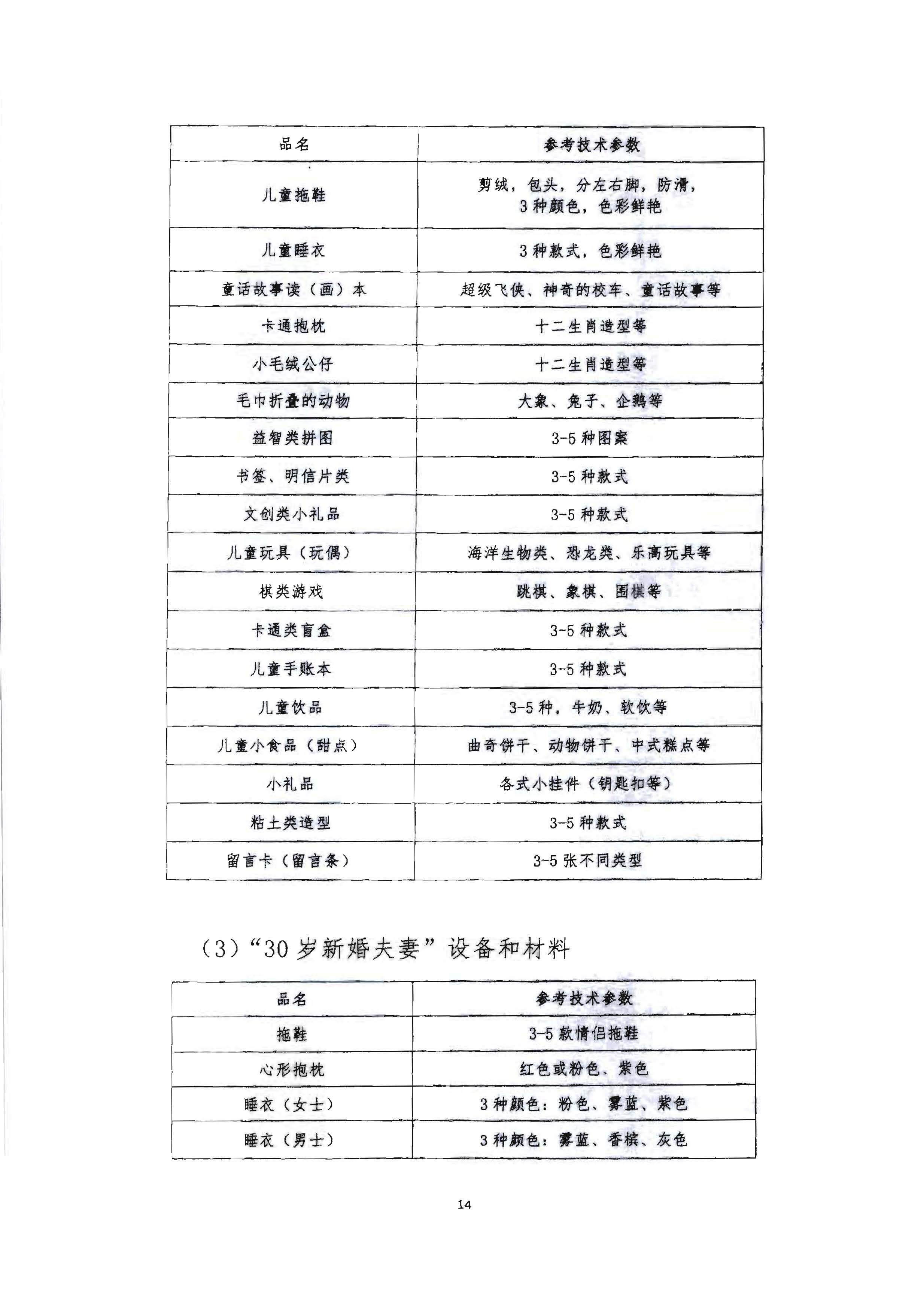 220602173838564980_污污漫画 广东省总工会 共青团广东省委员会 广东省妇女联合会关于举办2022年全省星级饭店从业人员服务技能竞赛活动的通知_页面_27.jpg