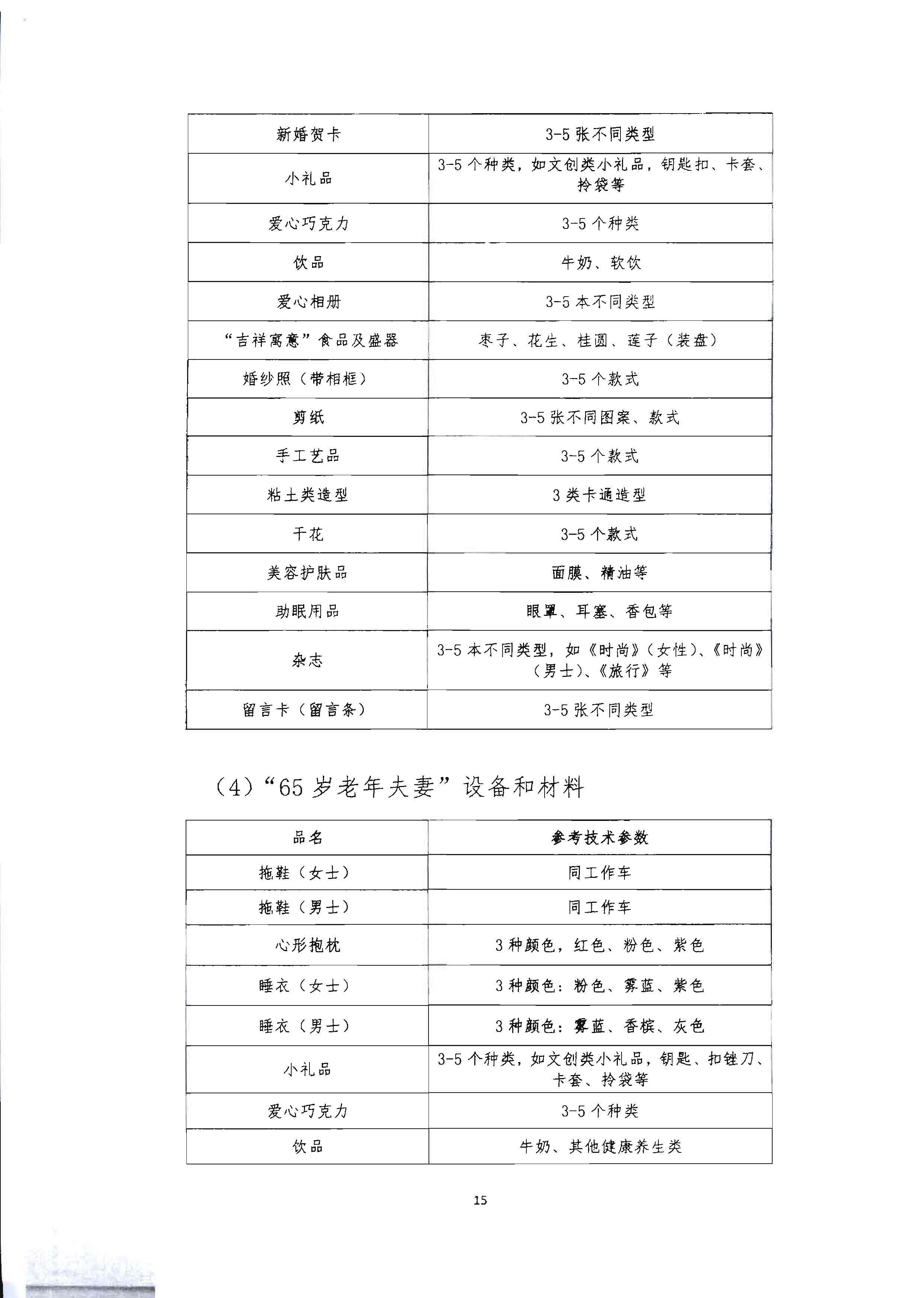 220602173838564980_污污漫画 广东省总工会 共青团广东省委员会 广东省妇女联合会关于举办2022年全省星级饭店从业人员服务技能竞赛活动的通知_页面_28.jpg