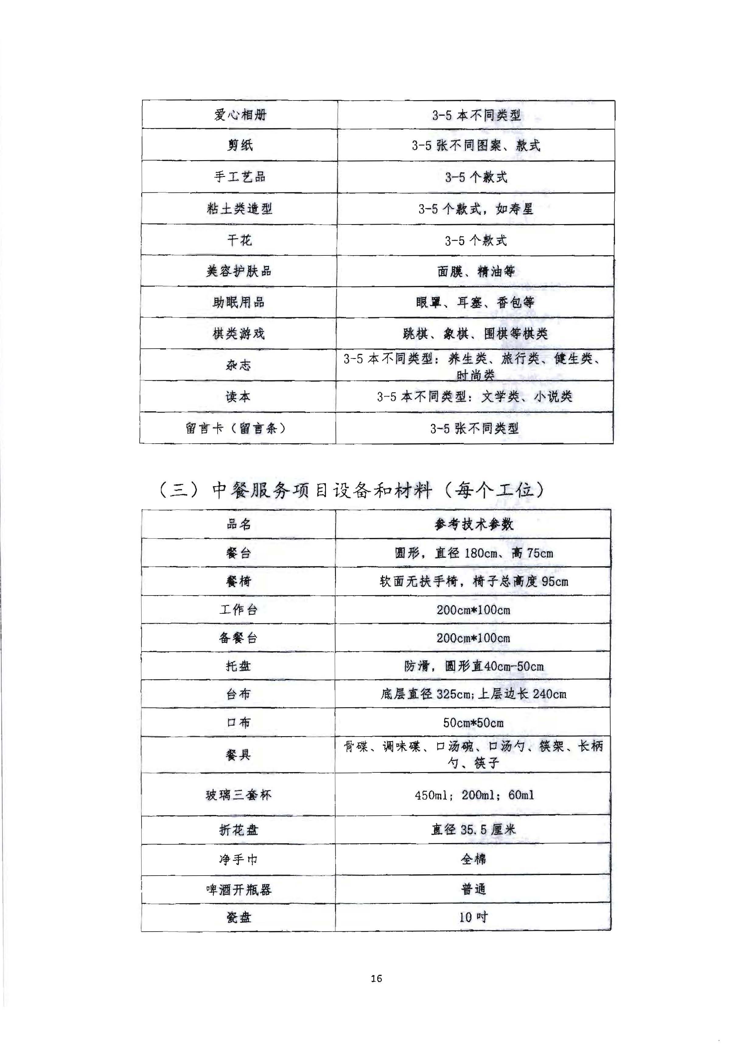 220602173838564980_污污漫画 广东省总工会 共青团广东省委员会 广东省妇女联合会关于举办2022年全省星级饭店从业人员服务技能竞赛活动的通知_页面_29.jpg
