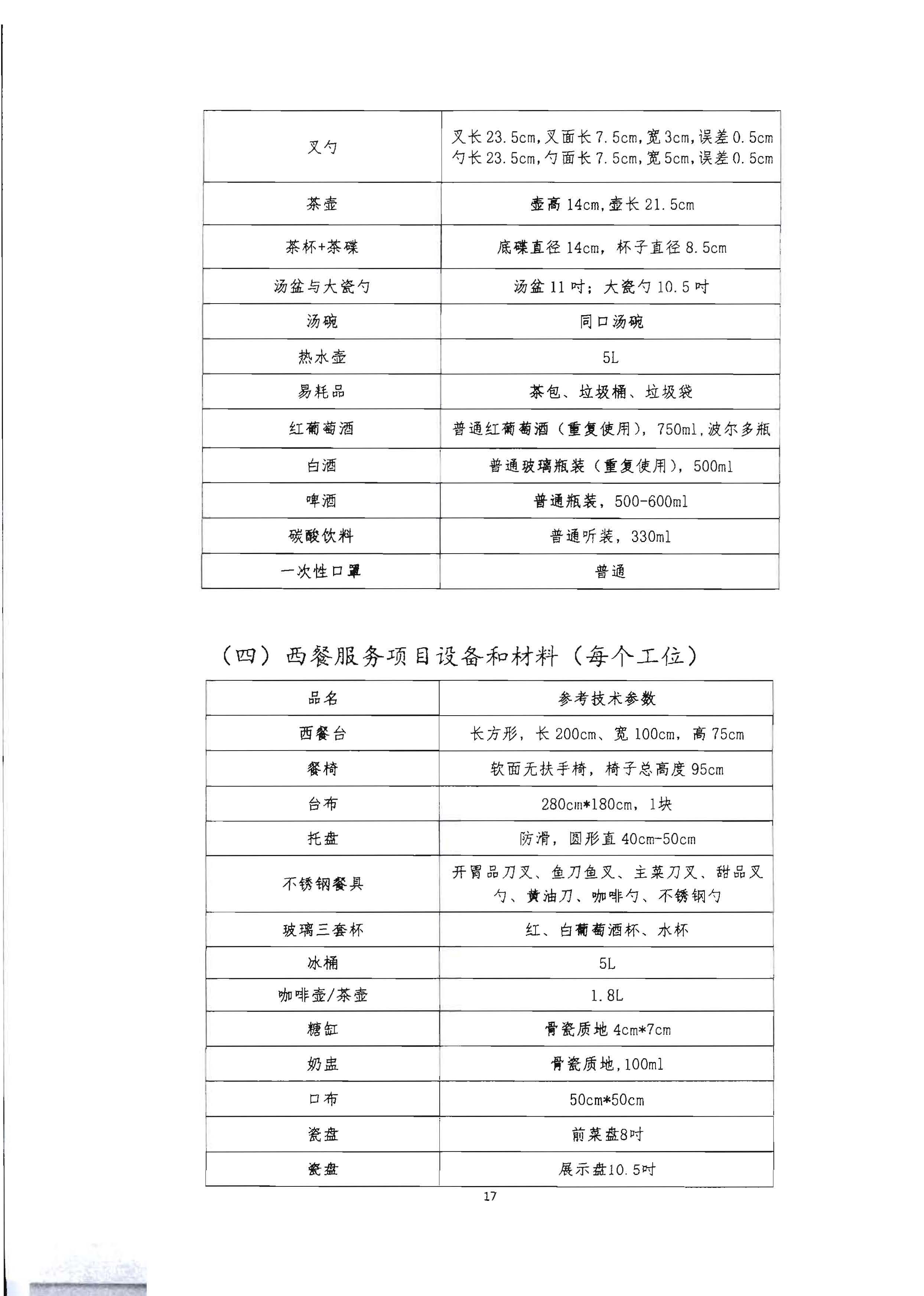 220602173838564980_污污漫画 广东省总工会 共青团广东省委员会 广东省妇女联合会关于举办2022年全省星级饭店从业人员服务技能竞赛活动的通知_页面_30.jpg