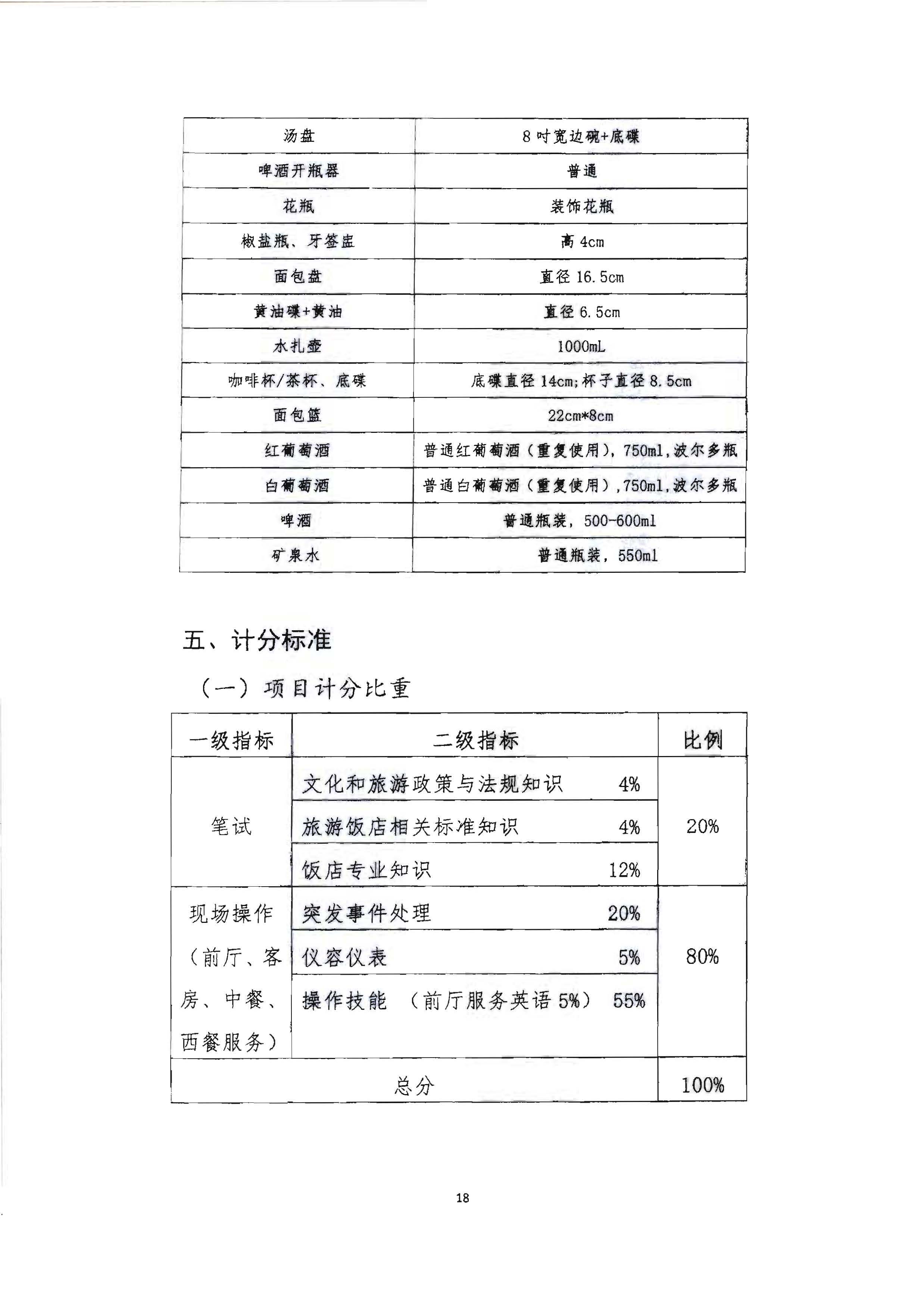 220602173838564980_污污漫画 广东省总工会 共青团广东省委员会 广东省妇女联合会关于举办2022年全省星级饭店从业人员服务技能竞赛活动的通知_页面_31.jpg