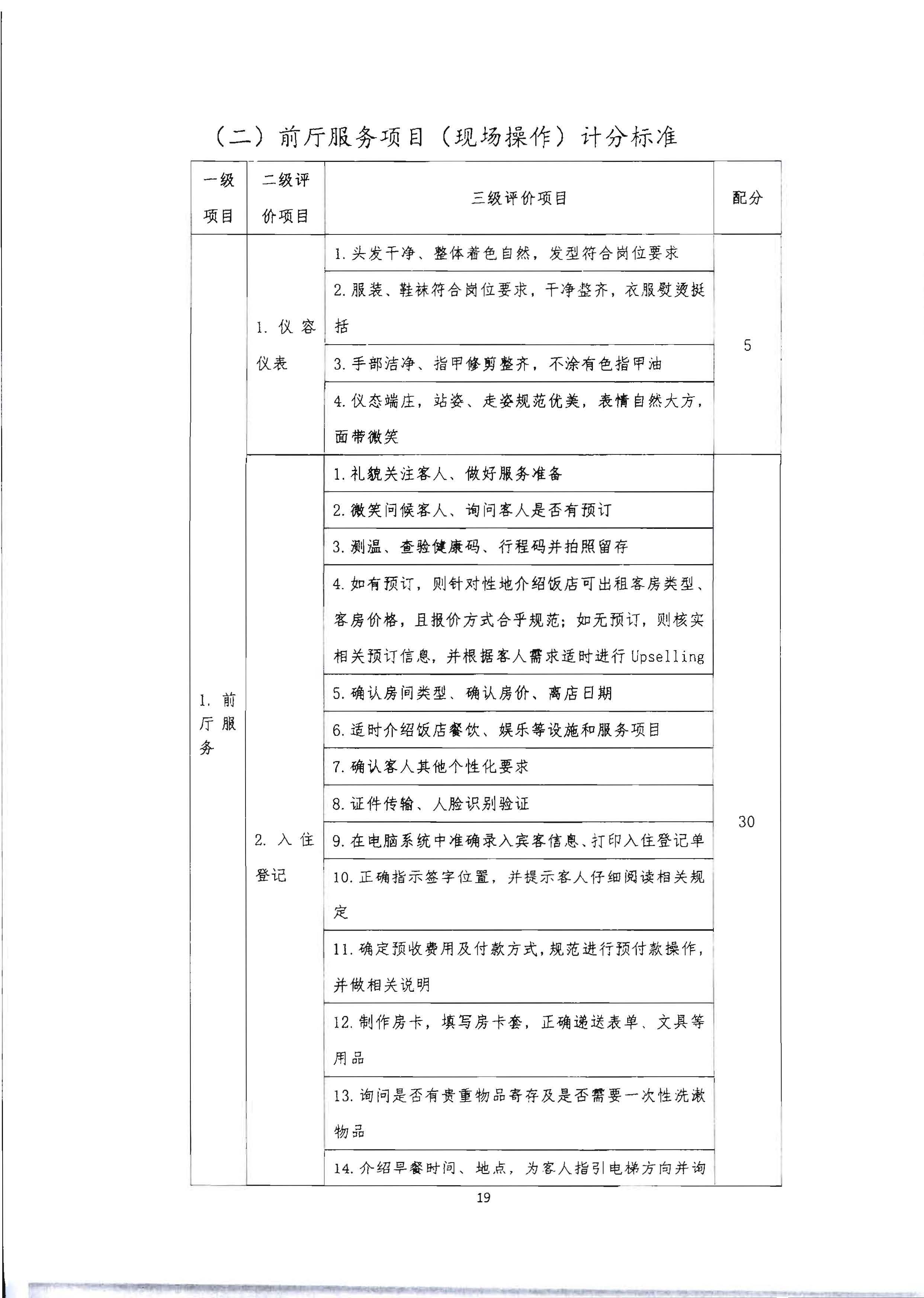 220602173838564980_污污漫画 广东省总工会 共青团广东省委员会 广东省妇女联合会关于举办2022年全省星级饭店从业人员服务技能竞赛活动的通知_页面_32.jpg