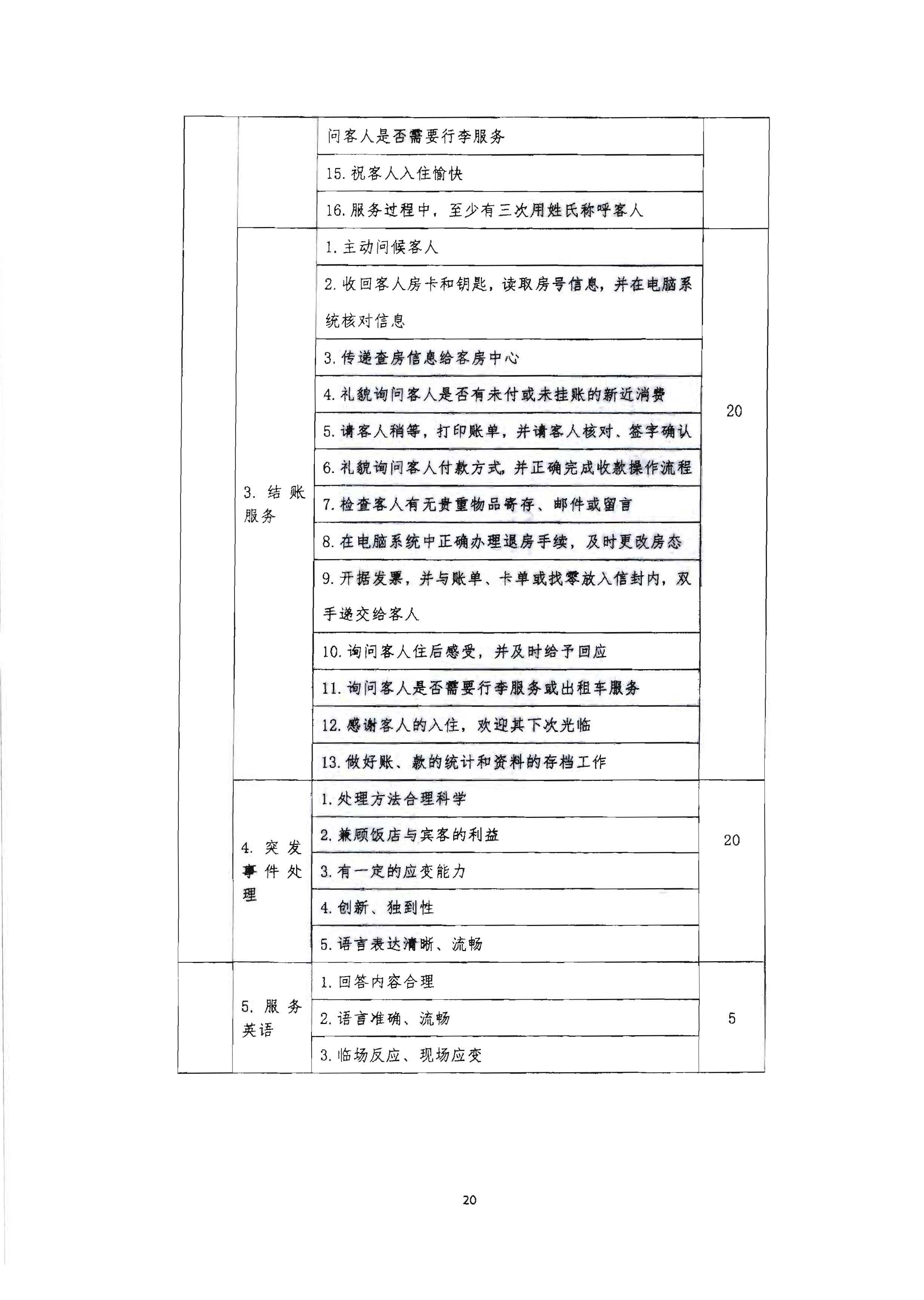 220602173838564980_污污漫画 广东省总工会 共青团广东省委员会 广东省妇女联合会关于举办2022年全省星级饭店从业人员服务技能竞赛活动的通知_页面_33.jpg