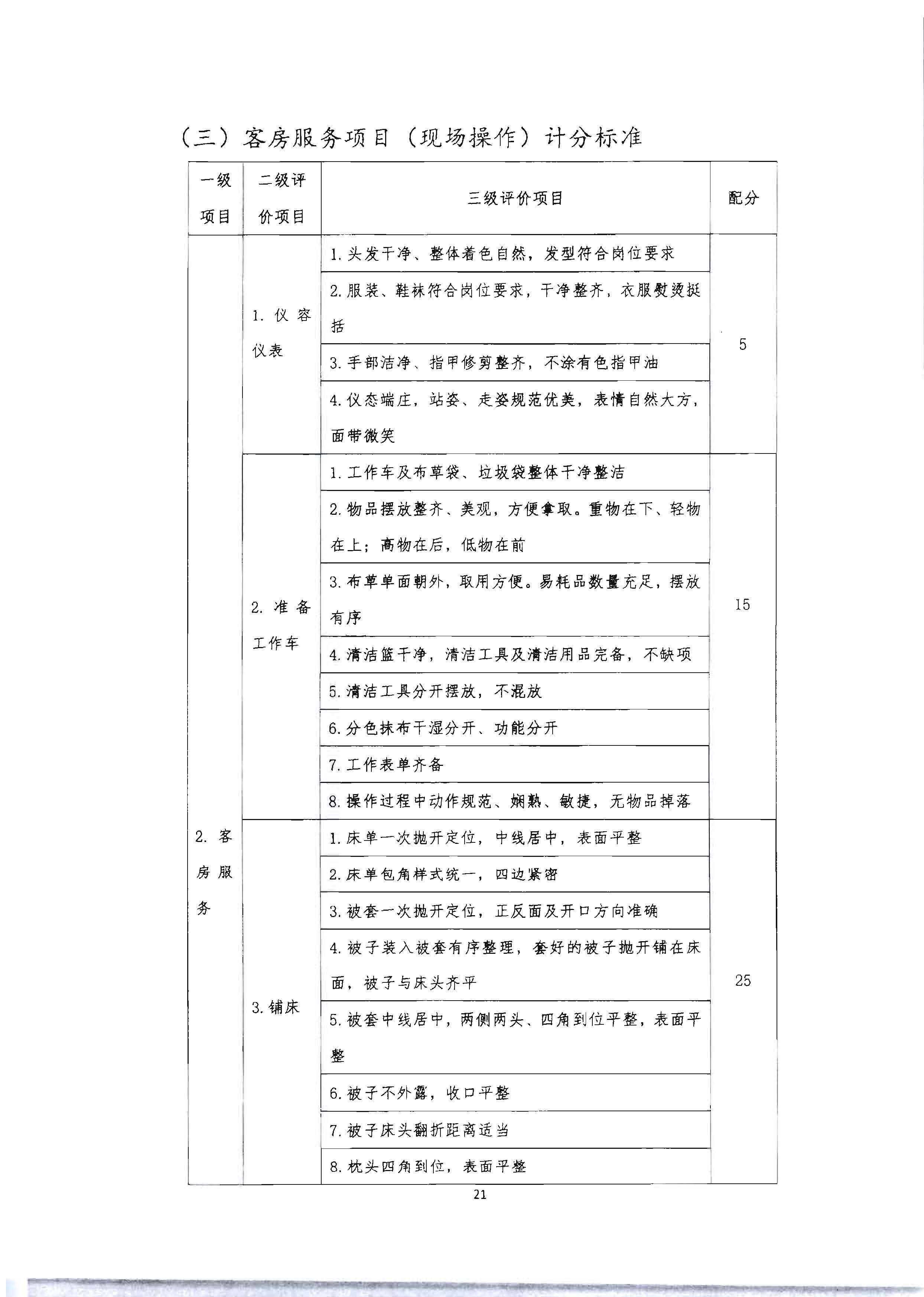 220602173838564980_污污漫画 广东省总工会 共青团广东省委员会 广东省妇女联合会关于举办2022年全省星级饭店从业人员服务技能竞赛活动的通知_页面_34.jpg