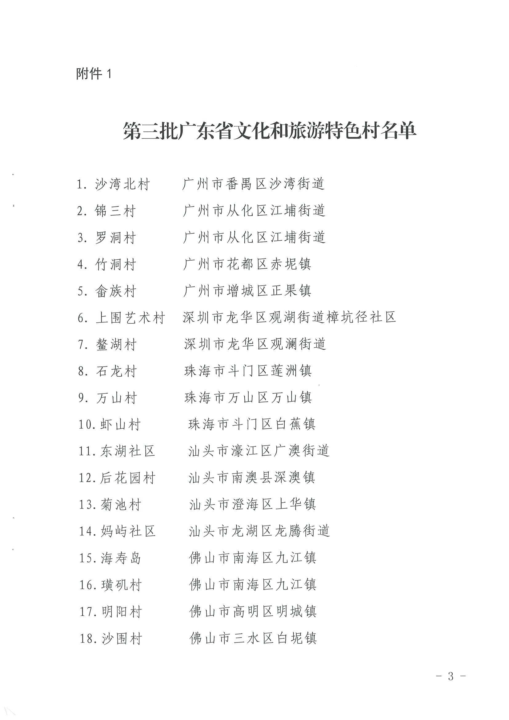 《污污漫画关于公布第三批广东省文化和旅游特色村、乡村旅游精品线路名单的通知》（粤文旅资〔2022〕5号）_页面_03.jpg