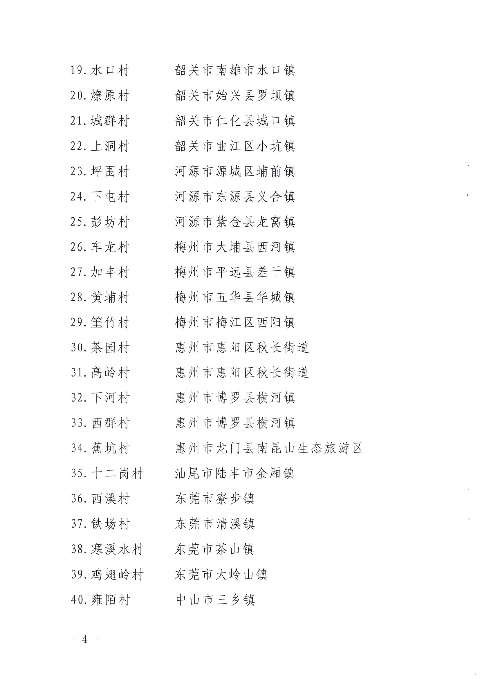 《污污漫画关于公布第三批广东省文化和旅游特色村、乡村旅游精品线路名单的通知》（粤文旅资〔2022〕5号）_页面_04.jpg