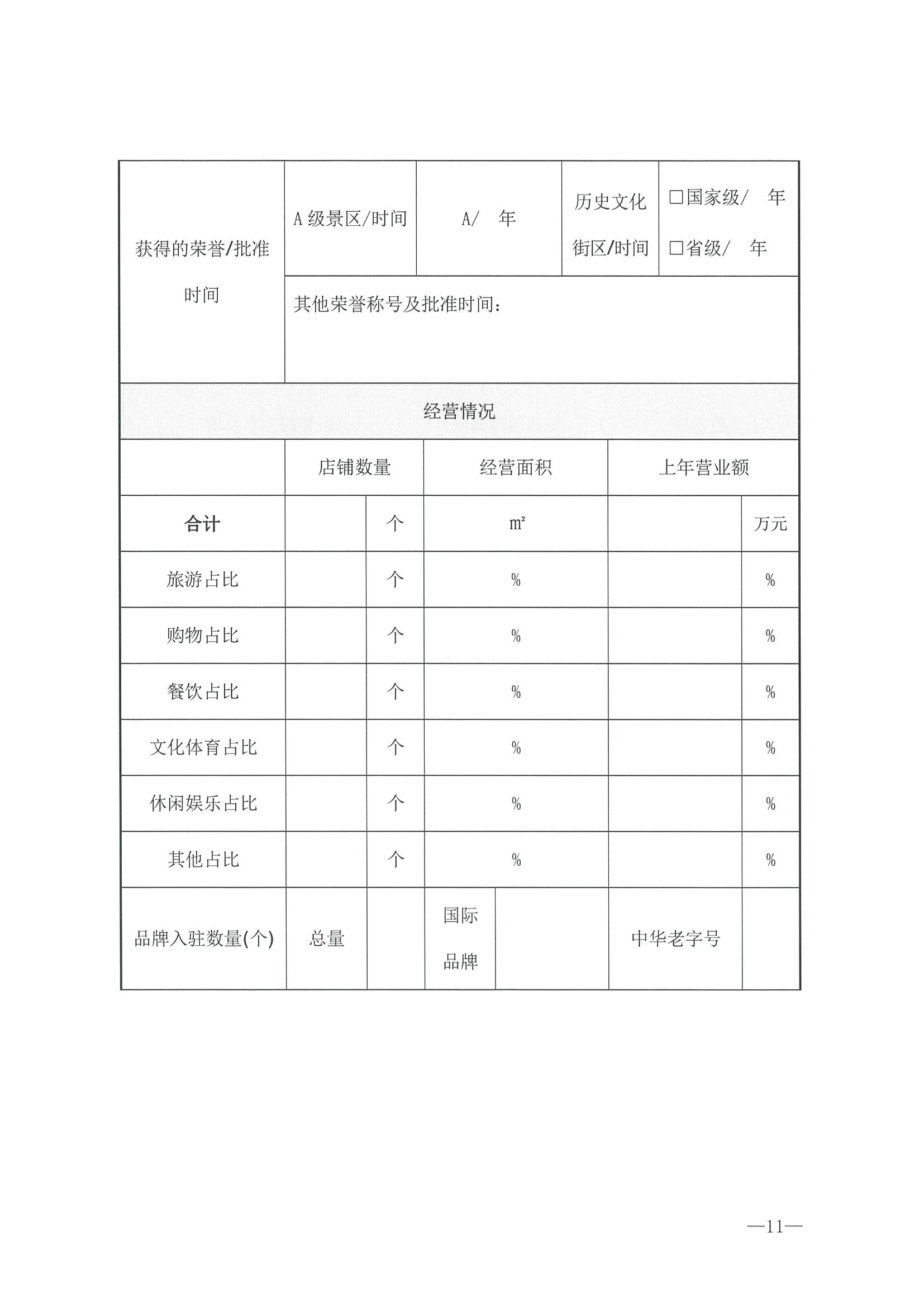 221026114806284500_污污漫画转发文化和旅游部办公厅关于开展第二批国家旅游休闲街区认定工作的通知_页面_15.jpg