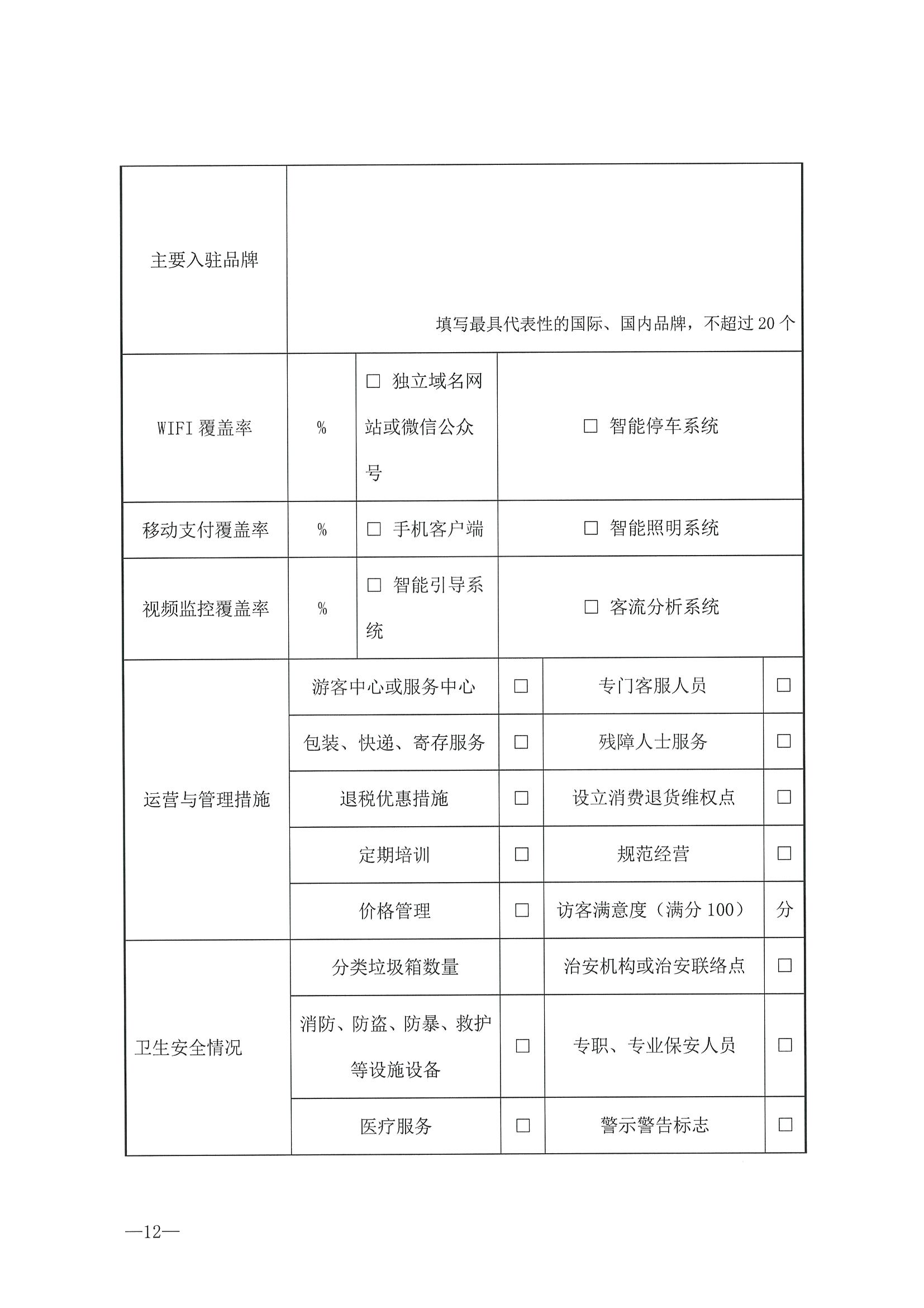 221026114806284500_污污漫画转发文化和旅游部办公厅关于开展第二批国家旅游休闲街区认定工作的通知_页面_16.jpg