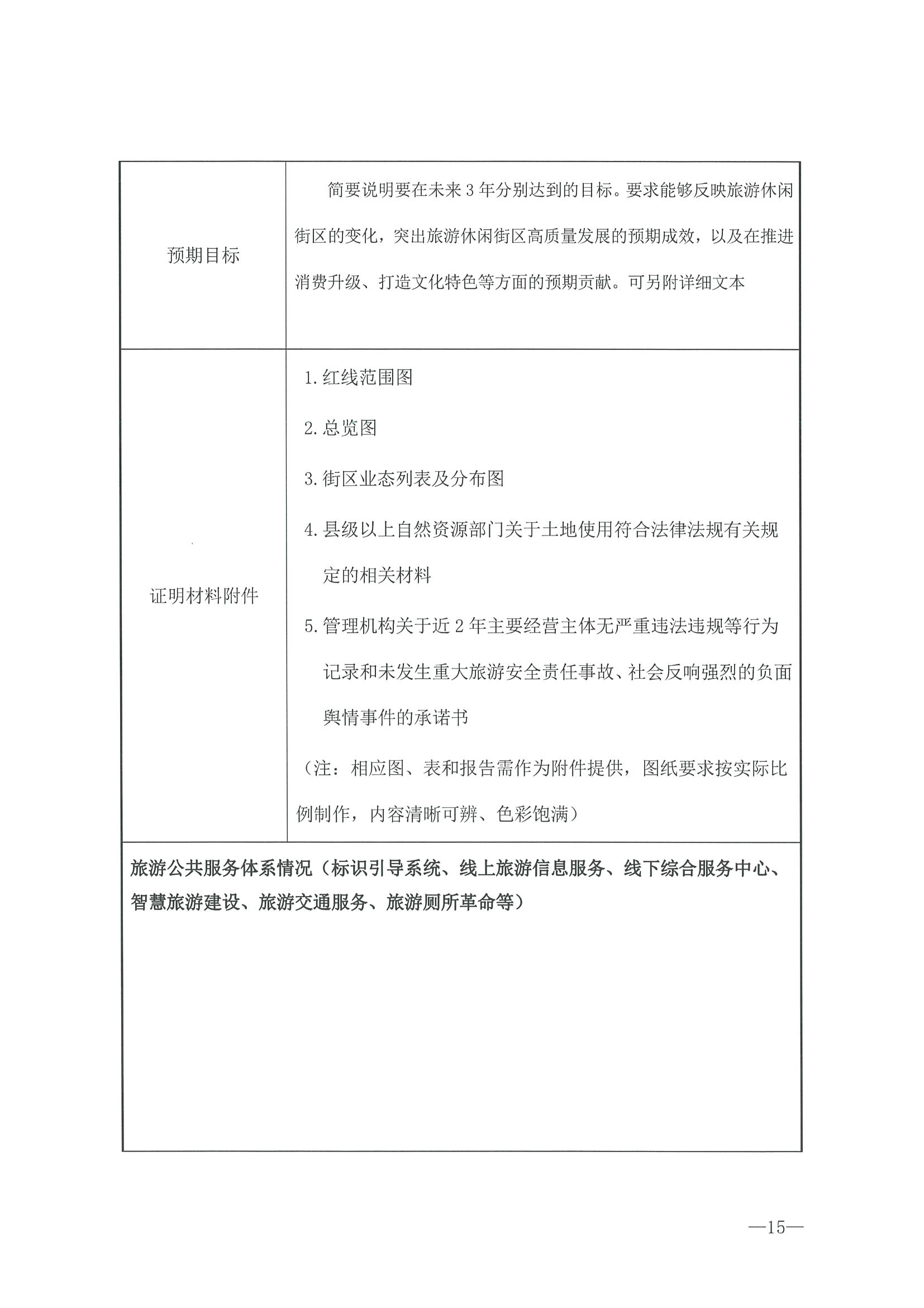 221026114806284500_污污漫画转发文化和旅游部办公厅关于开展第二批国家旅游休闲街区认定工作的通知_页面_19.jpg