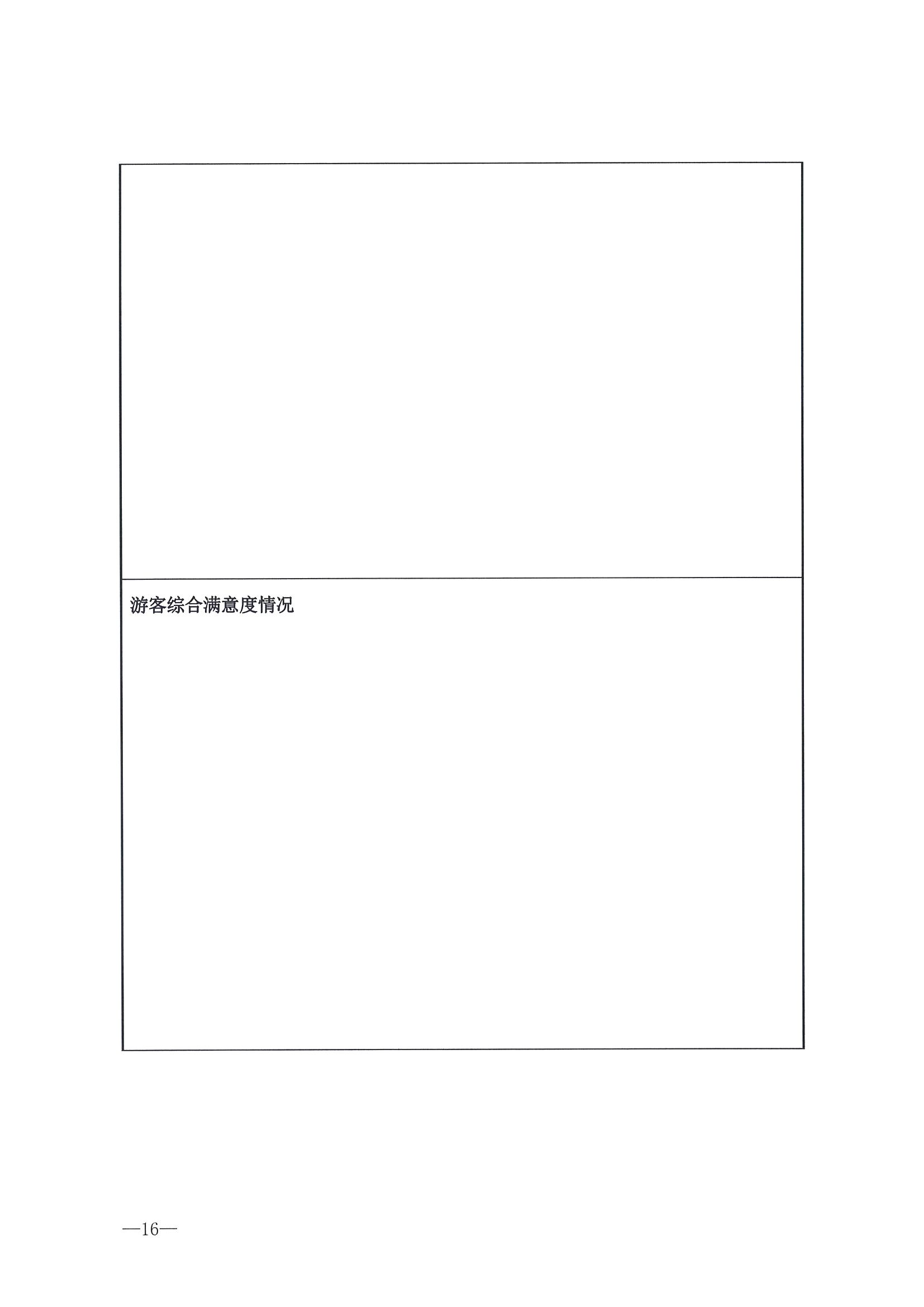 221026114806284500_污污漫画转发文化和旅游部办公厅关于开展第二批国家旅游休闲街区认定工作的通知_页面_20.jpg