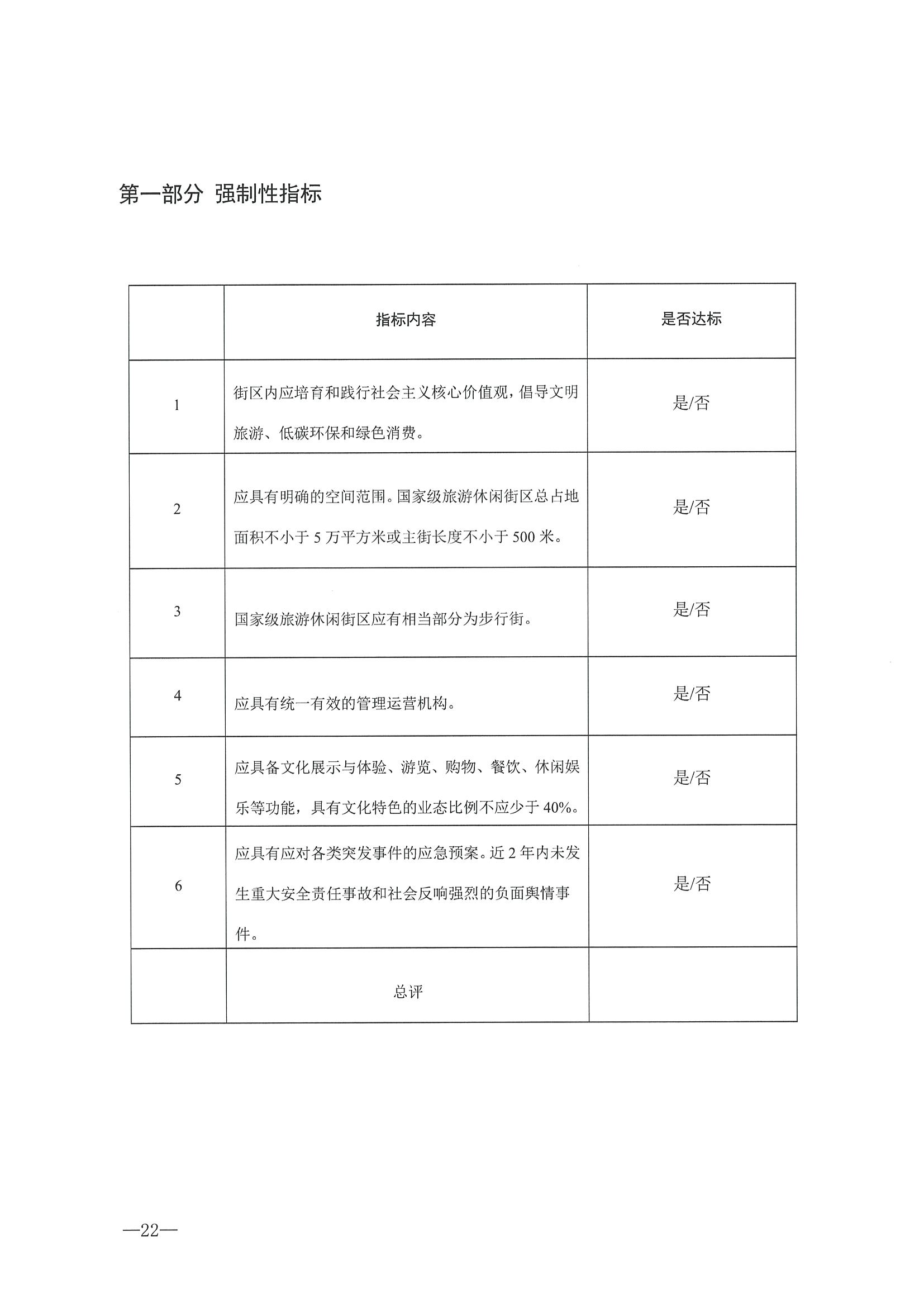 221026114806284500_污污漫画转发文化和旅游部办公厅关于开展第二批国家旅游休闲街区认定工作的通知_页面_26.jpg