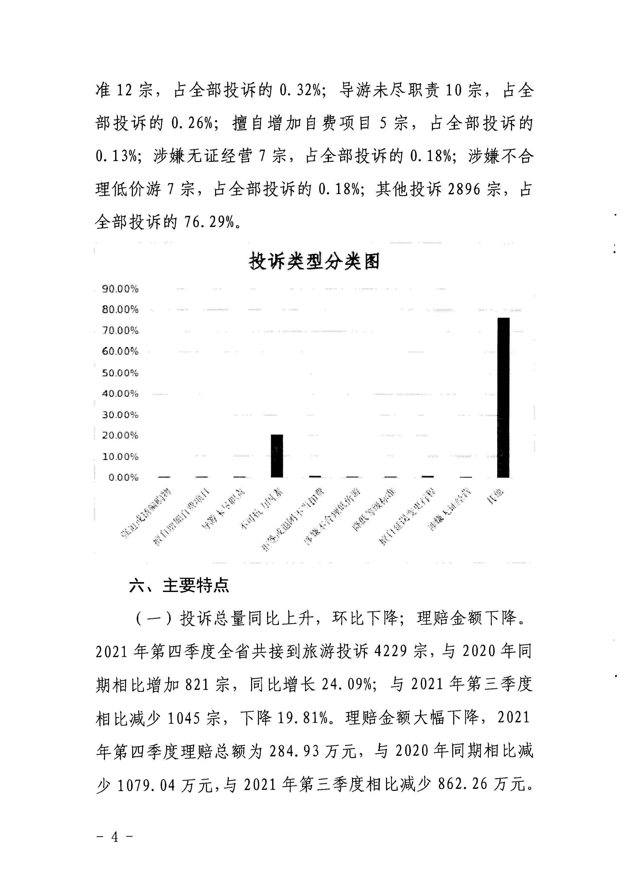 污污漫画关于2021年第四季度旅游投诉情况的通报_页面_4.jpg