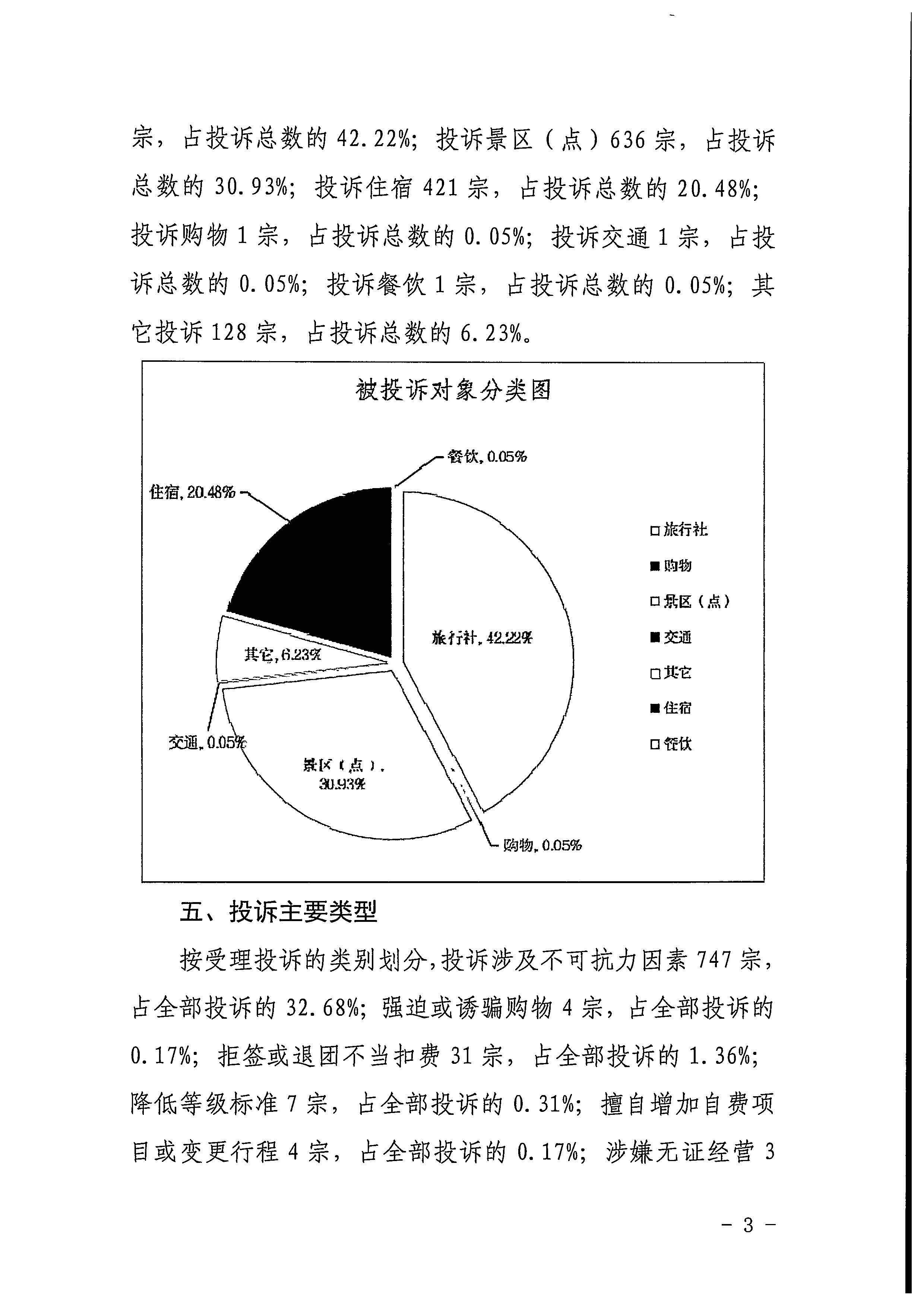 污污漫画关于2022年第一季度旅游投诉情况的通报_页面_3.jpg