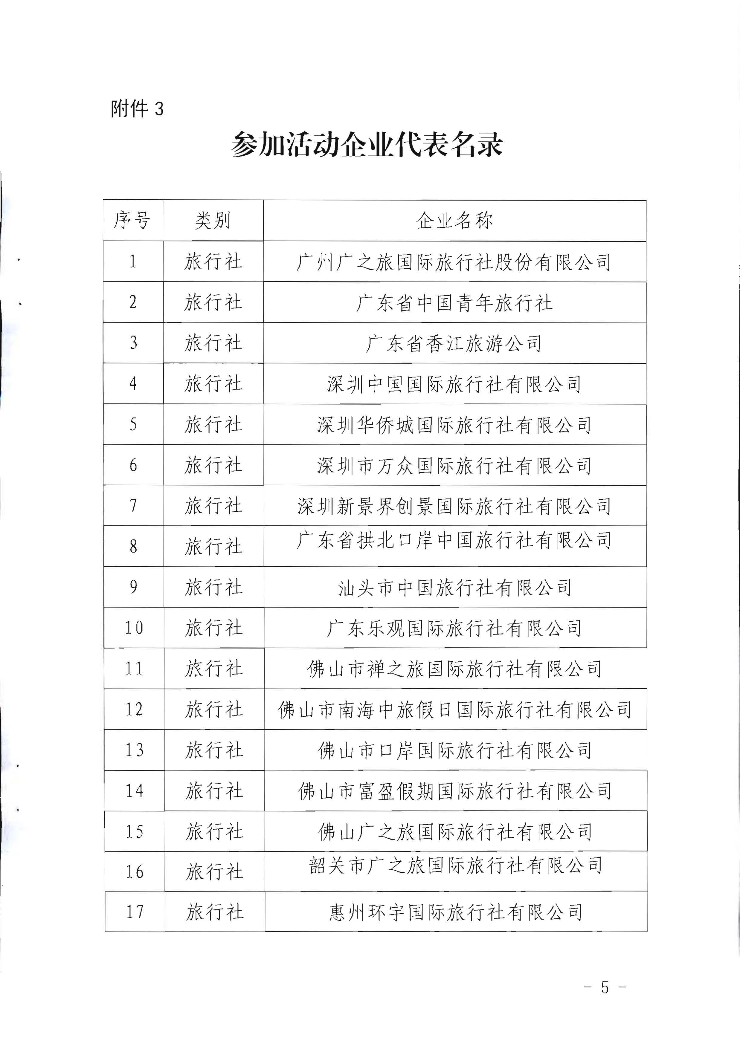 220506172548993480_污污漫画关于参加2022年“中国旅游日”广东省分会场活动的通知_页面_5.jpg