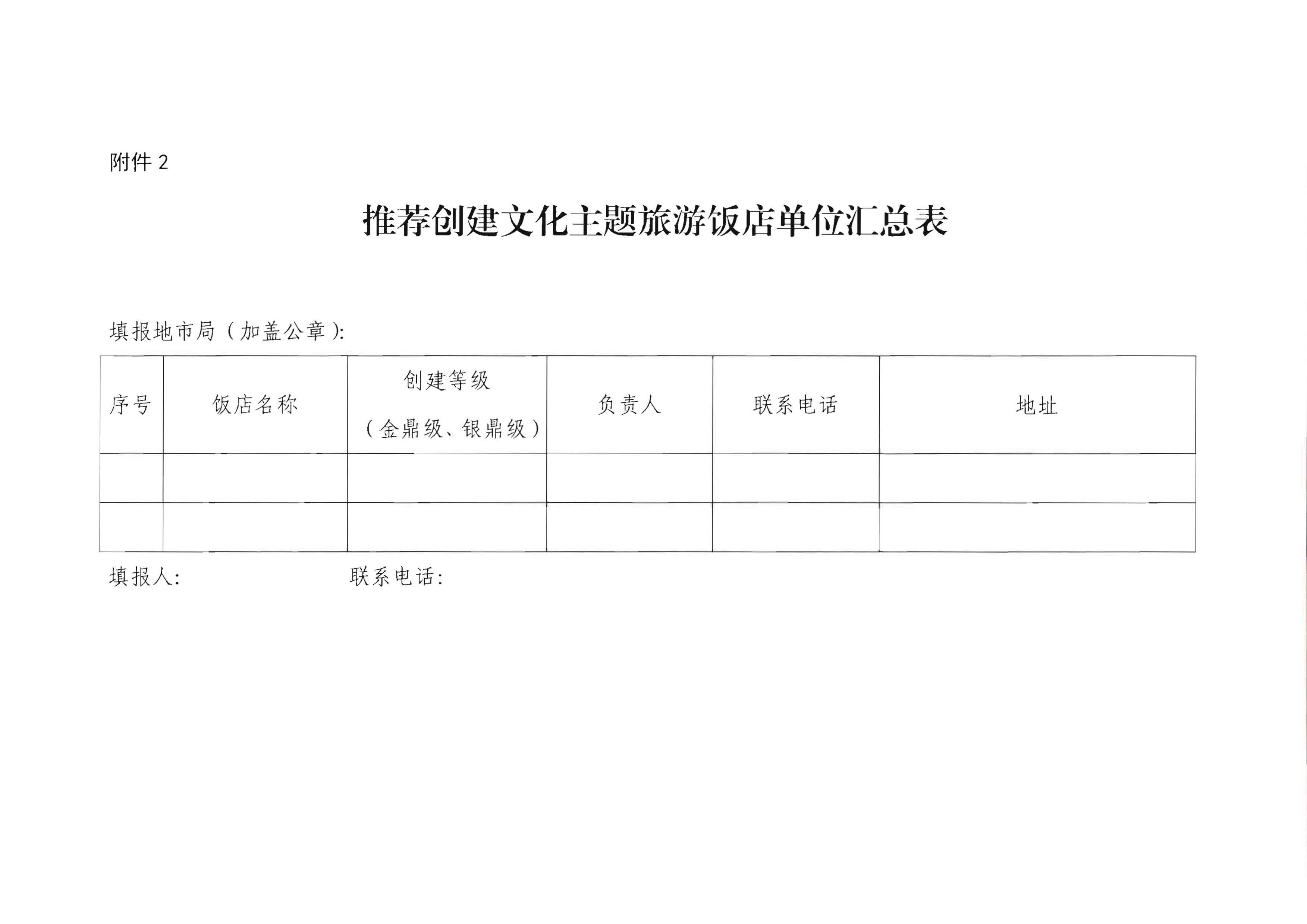 220402142208735860_污污漫画关于开展文化主题旅游饭店创建工作的通知_页面_12.jpg