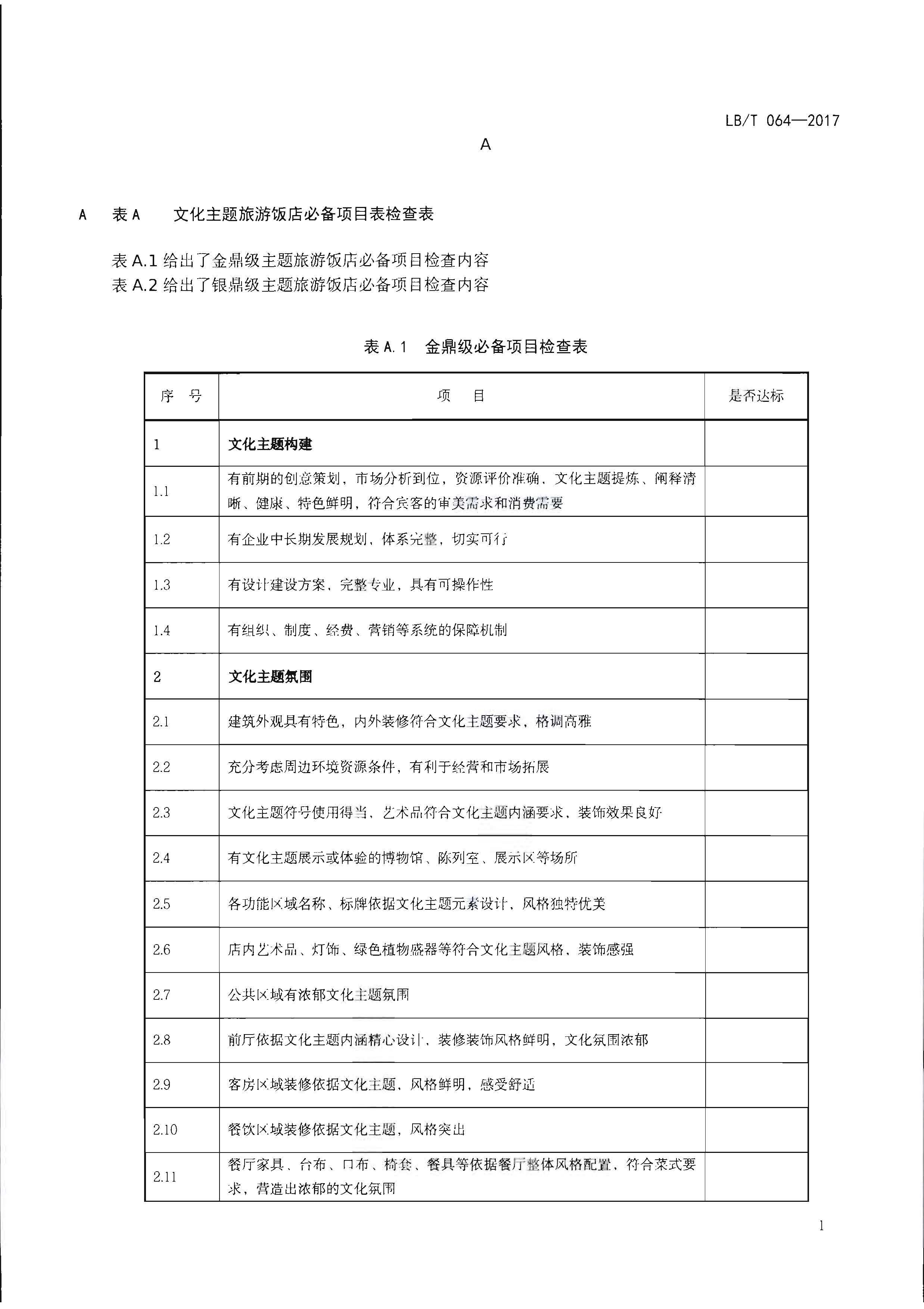 220402142208735860_污污漫画关于开展文化主题旅游饭店创建工作的通知_页面_17.jpg