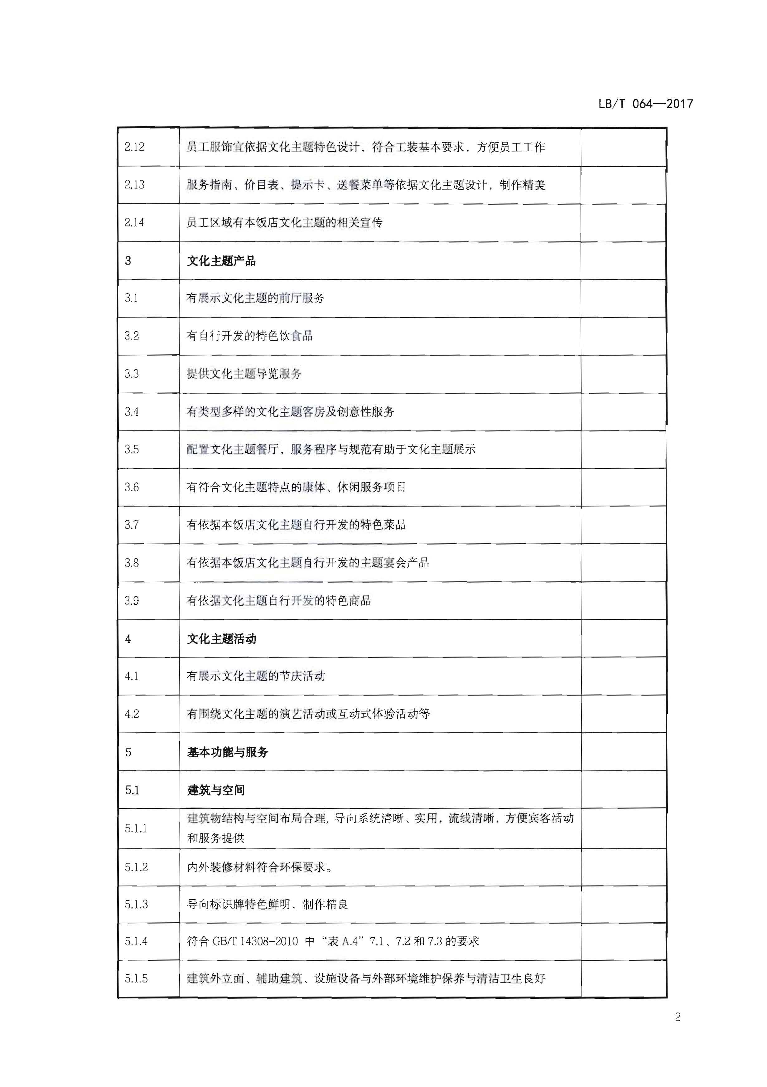 220402142208735860_污污漫画关于开展文化主题旅游饭店创建工作的通知_页面_18.jpg