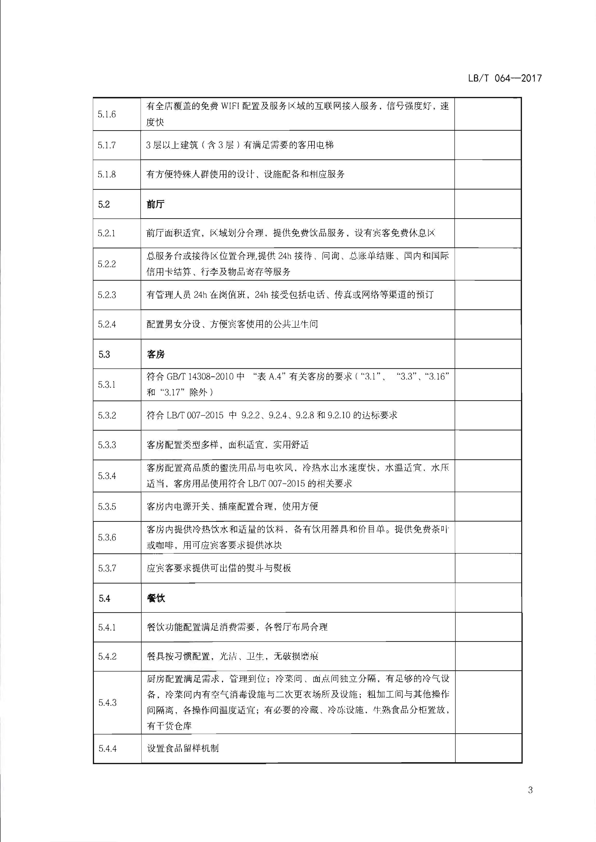 220402142208735860_污污漫画关于开展文化主题旅游饭店创建工作的通知_页面_19.jpg