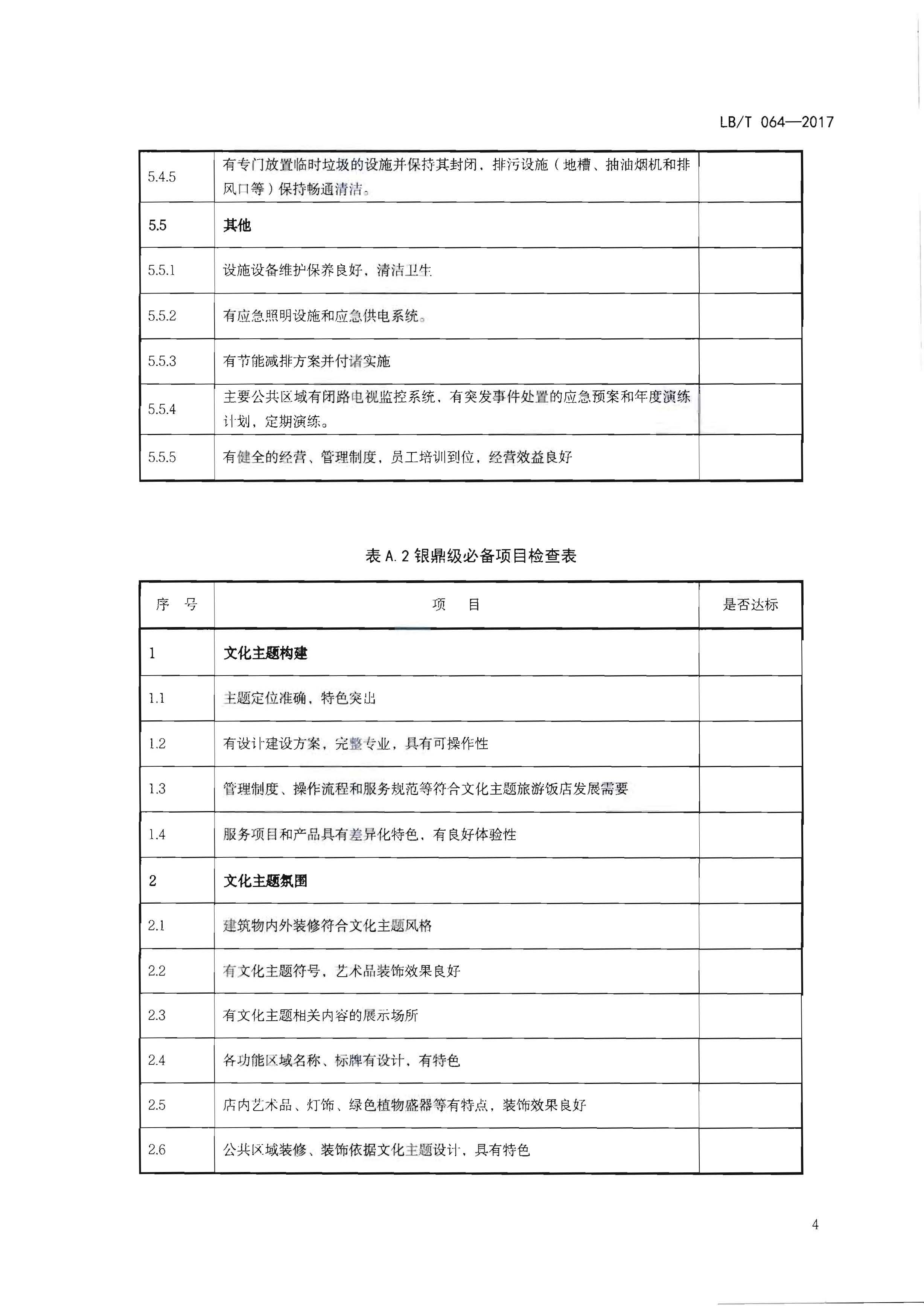 220402142208735860_污污漫画关于开展文化主题旅游饭店创建工作的通知_页面_20.jpg