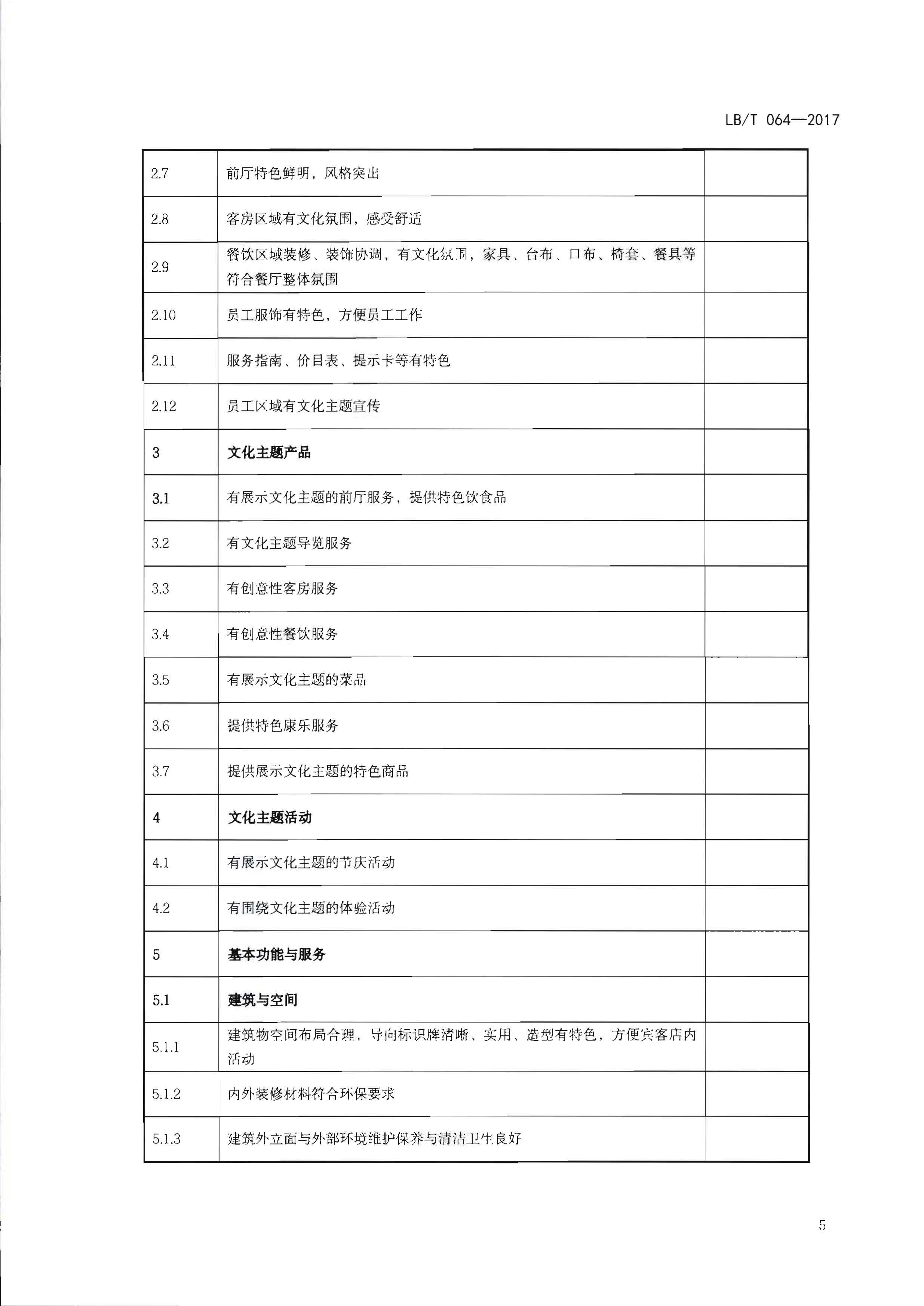 220402142208735860_污污漫画关于开展文化主题旅游饭店创建工作的通知_页面_21.jpg