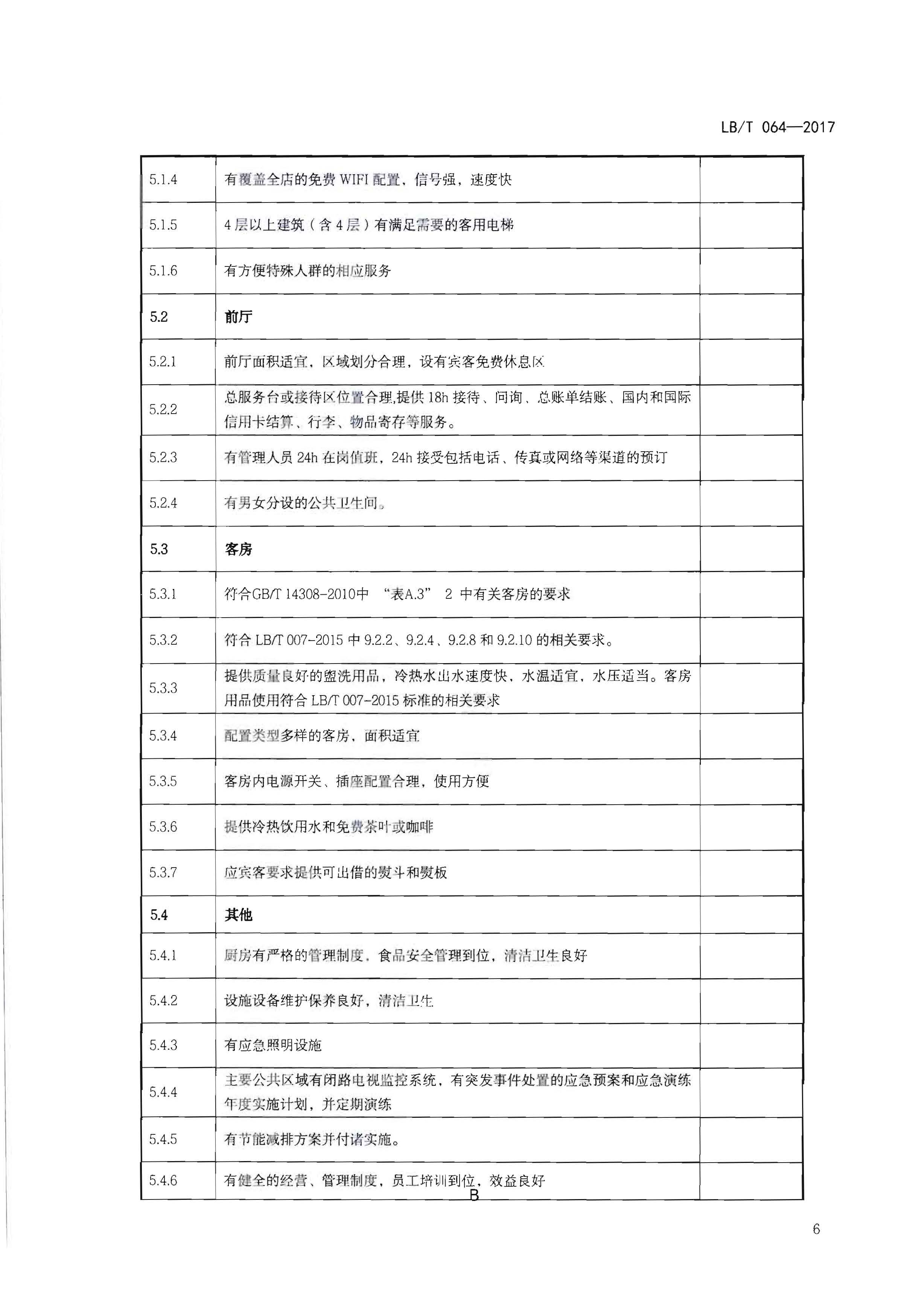 220402142208735860_污污漫画关于开展文化主题旅游饭店创建工作的通知_页面_22.jpg