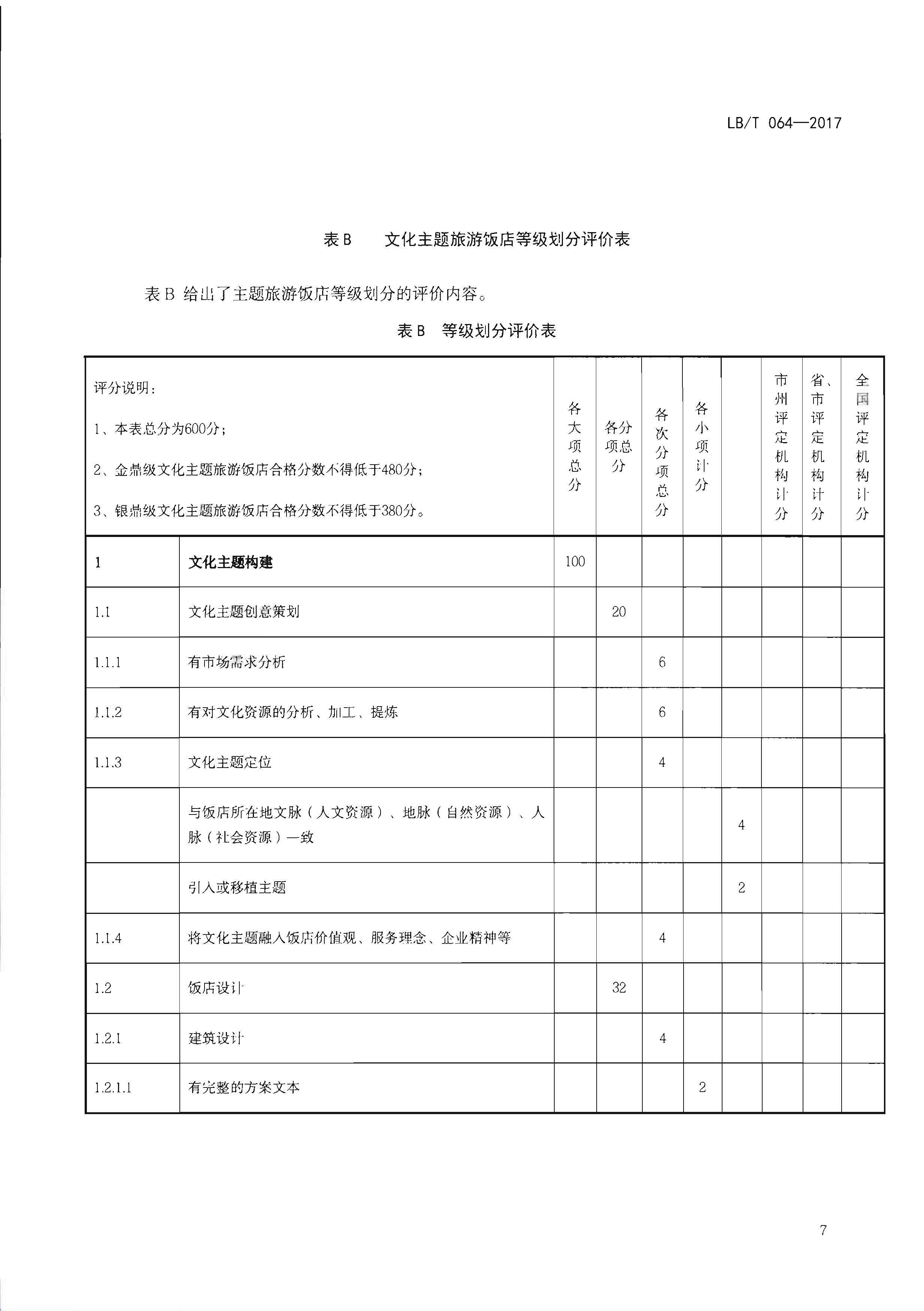 220402142208735860_污污漫画关于开展文化主题旅游饭店创建工作的通知_页面_23.jpg