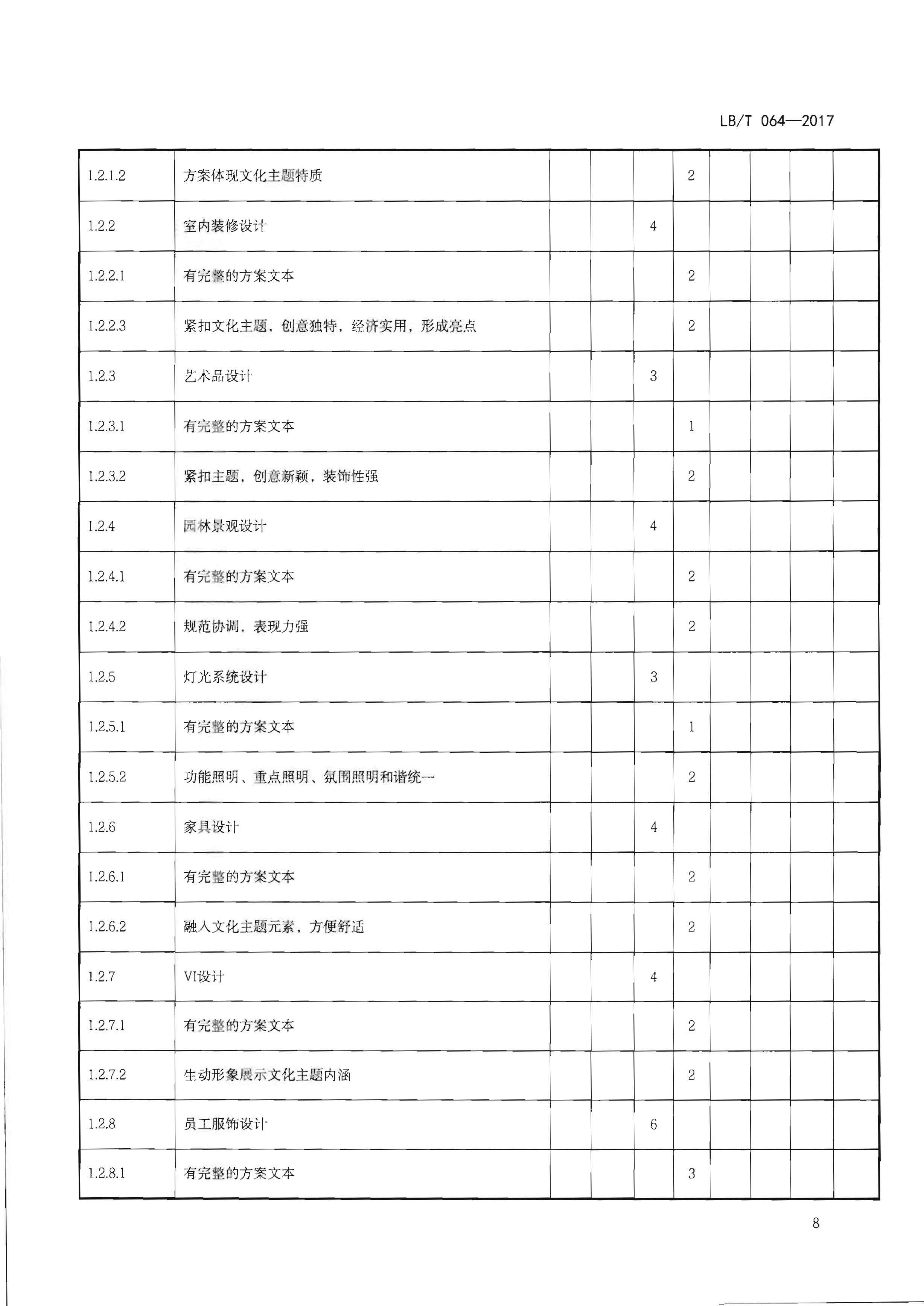 220402142208735860_污污漫画关于开展文化主题旅游饭店创建工作的通知_页面_24.jpg