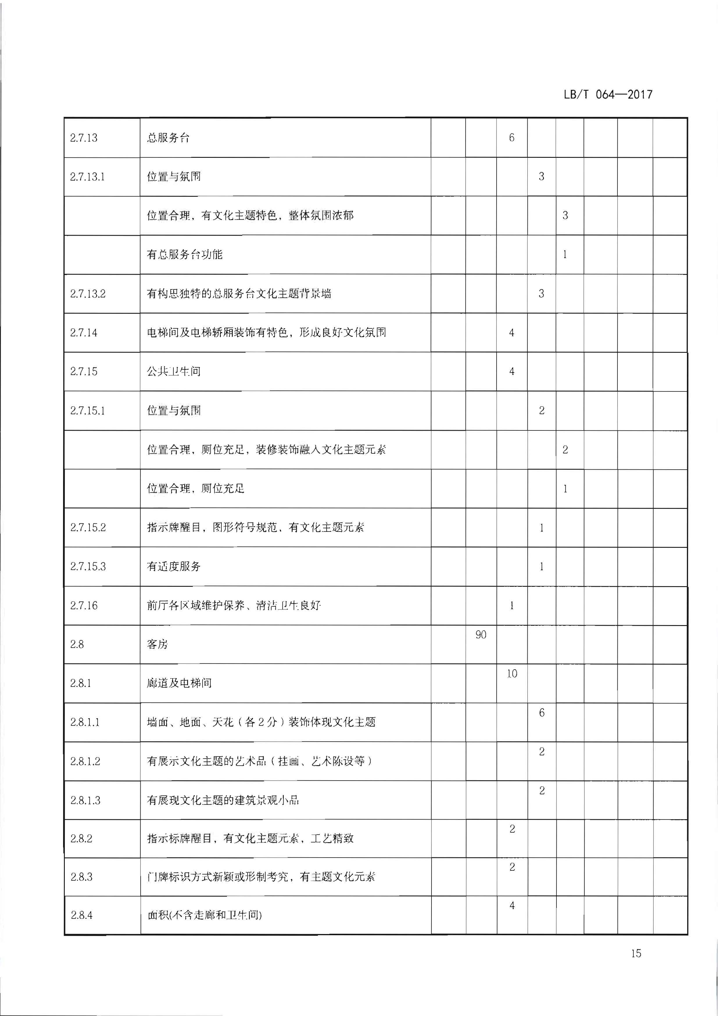 220402142208735860_污污漫画关于开展文化主题旅游饭店创建工作的通知_页面_31.jpg