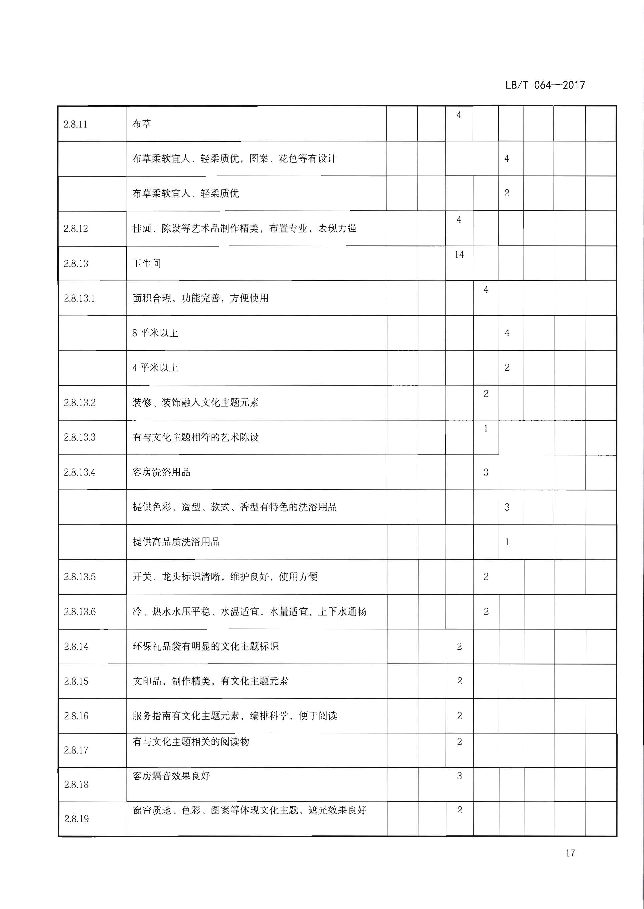 220402142208735860_污污漫画关于开展文化主题旅游饭店创建工作的通知_页面_33.jpg