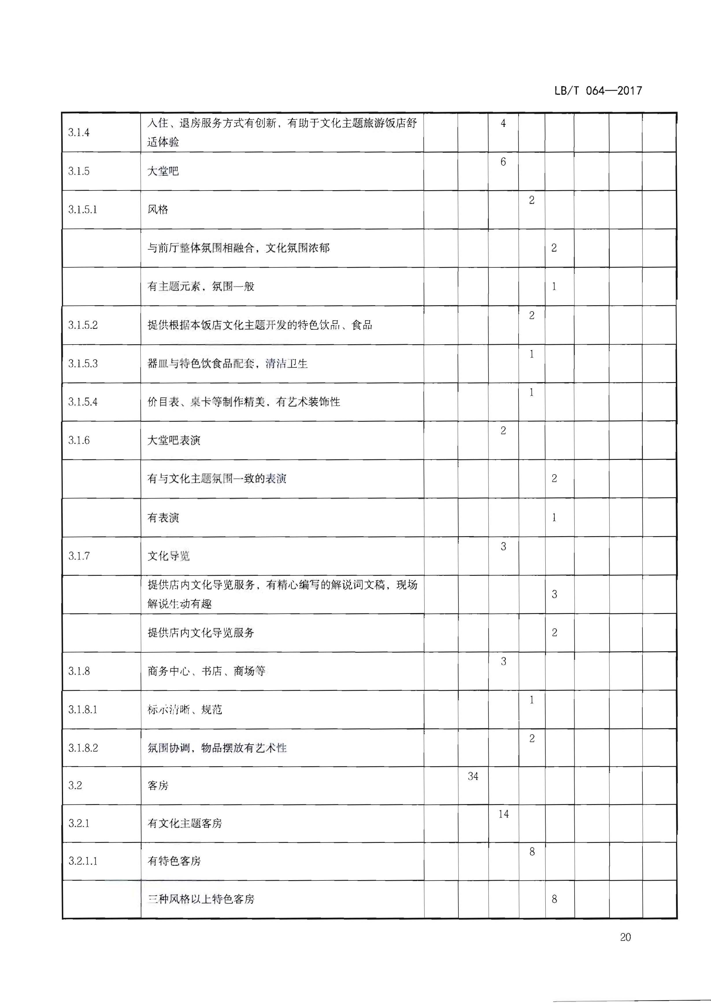 220402142208735860_污污漫画关于开展文化主题旅游饭店创建工作的通知_页面_36.jpg