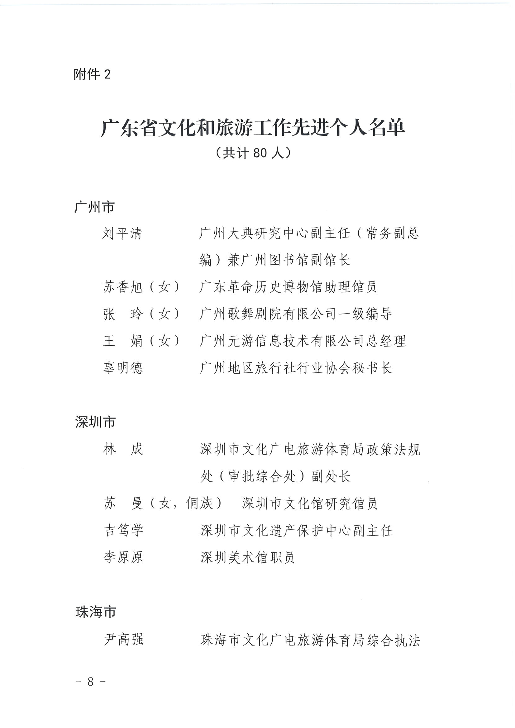 广东省人力资源和社会保障厅 污污漫画关于表彰广东省文化和旅游工作先进集体和先进个人的决定_页面_08.jpg