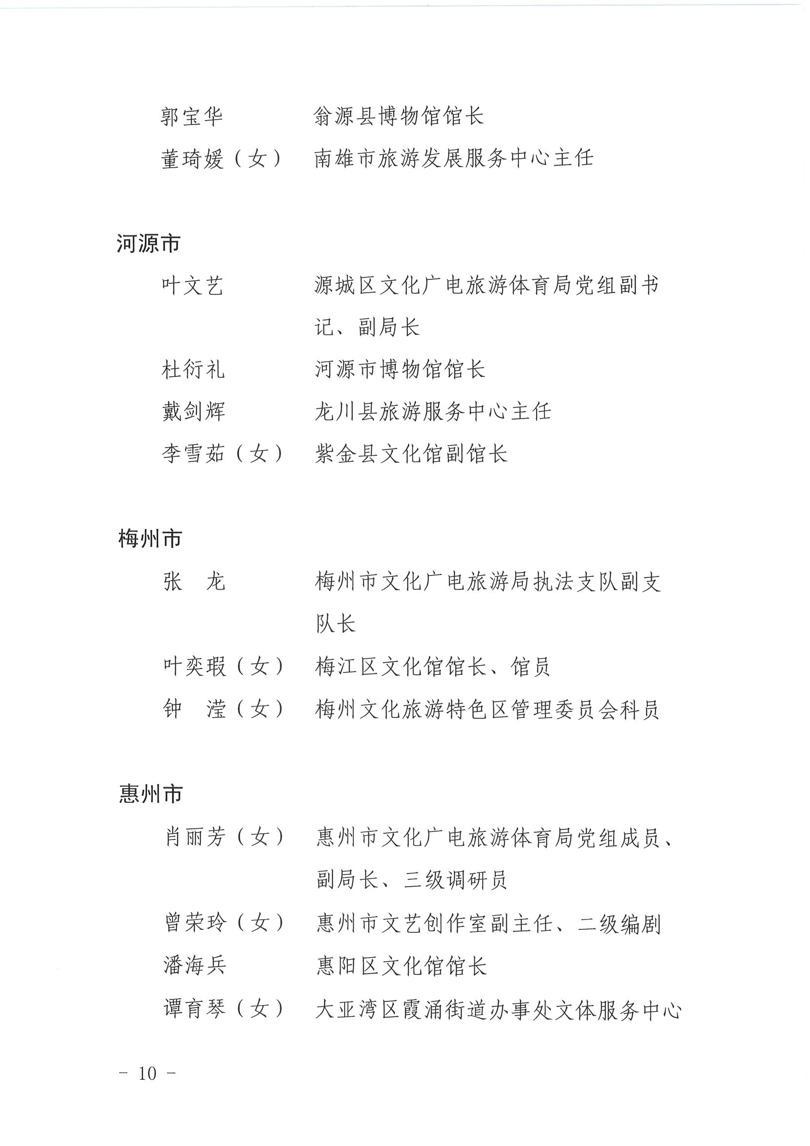 广东省人力资源和社会保障厅 污污漫画关于表彰广东省文化和旅游工作先进集体和先进个人的决定_页面_10.jpg