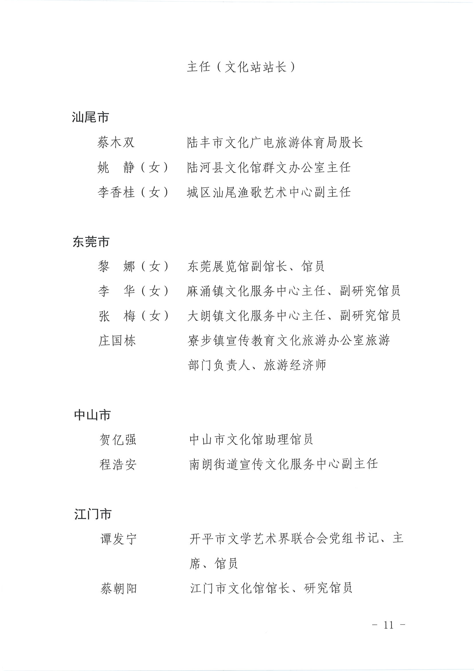 广东省人力资源和社会保障厅 污污漫画关于表彰广东省文化和旅游工作先进集体和先进个人的决定_页面_11.jpg