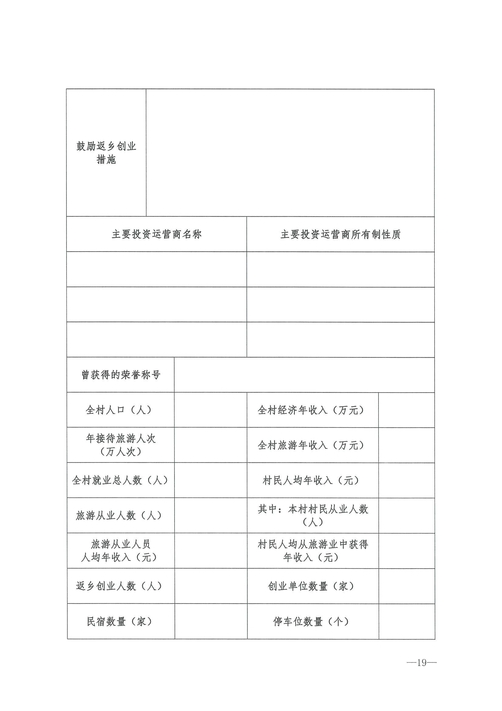 220620165458846260_污污漫画 广东省发展和改革委员会关于组织做好第四批全国乡村旅游重点村镇推荐工作的通知_页面_21.jpg